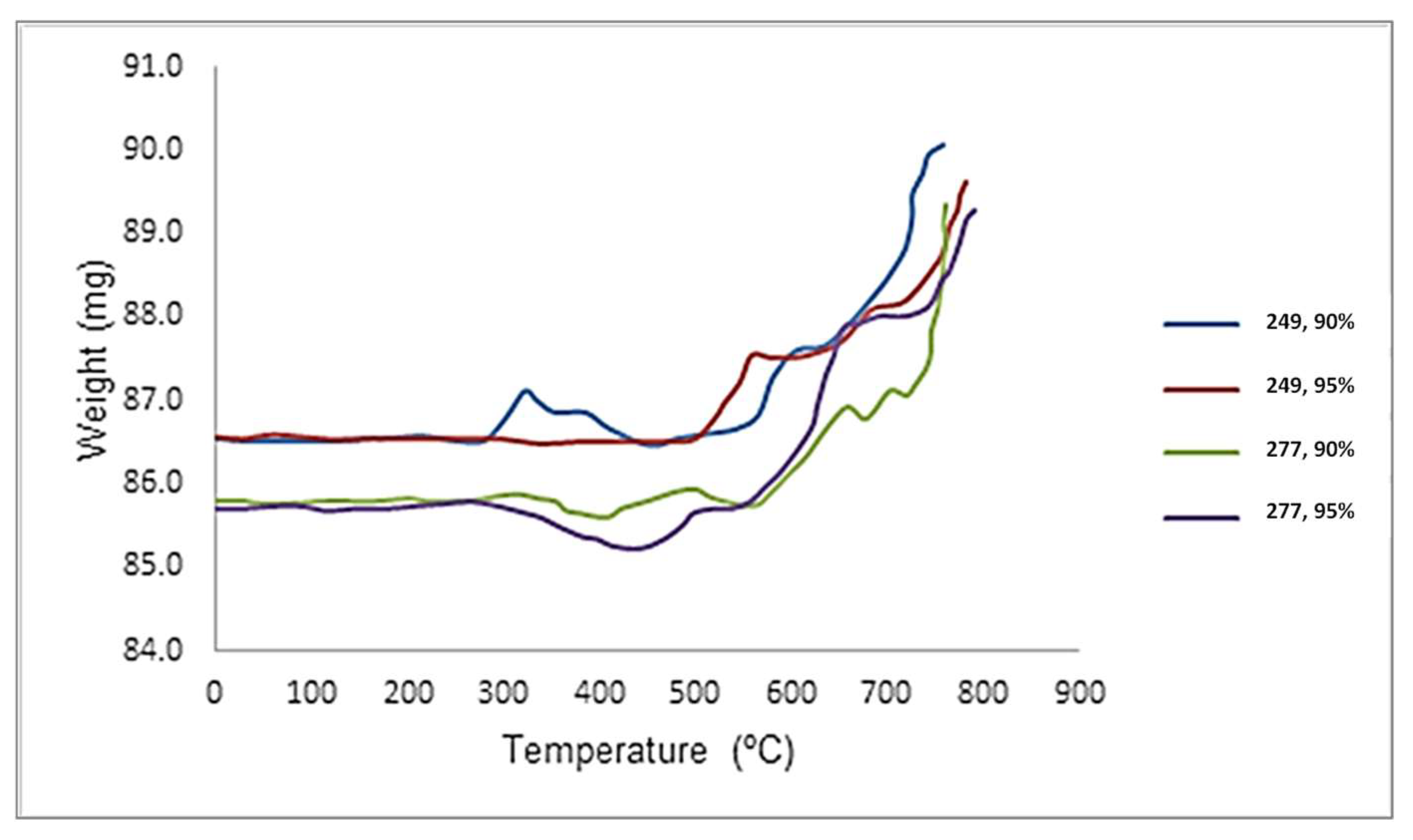 Jcs 07 00218 g010 Jcs 07 00218 g010