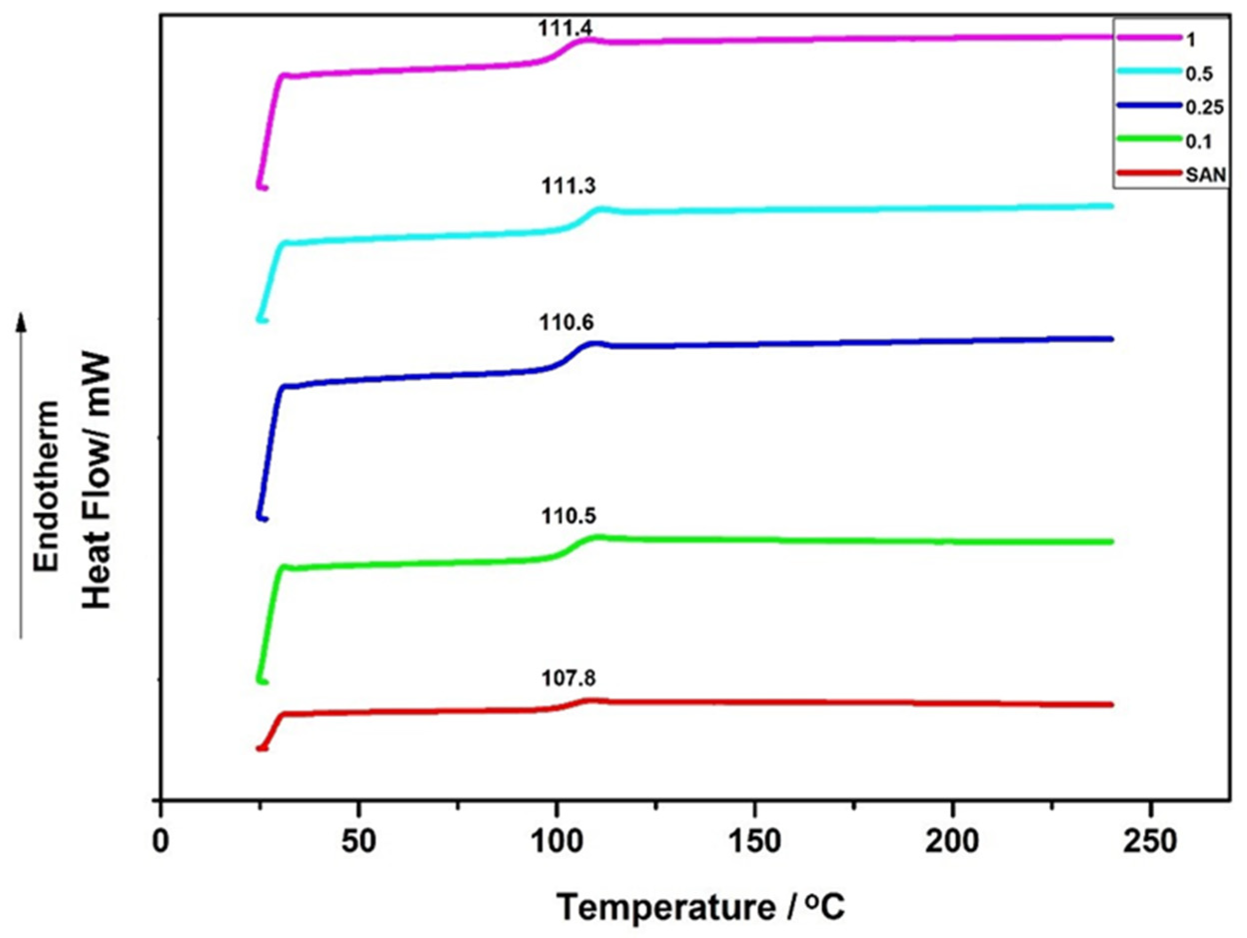 Jcs 07 00225 g004 Jcs 07 00225 g004