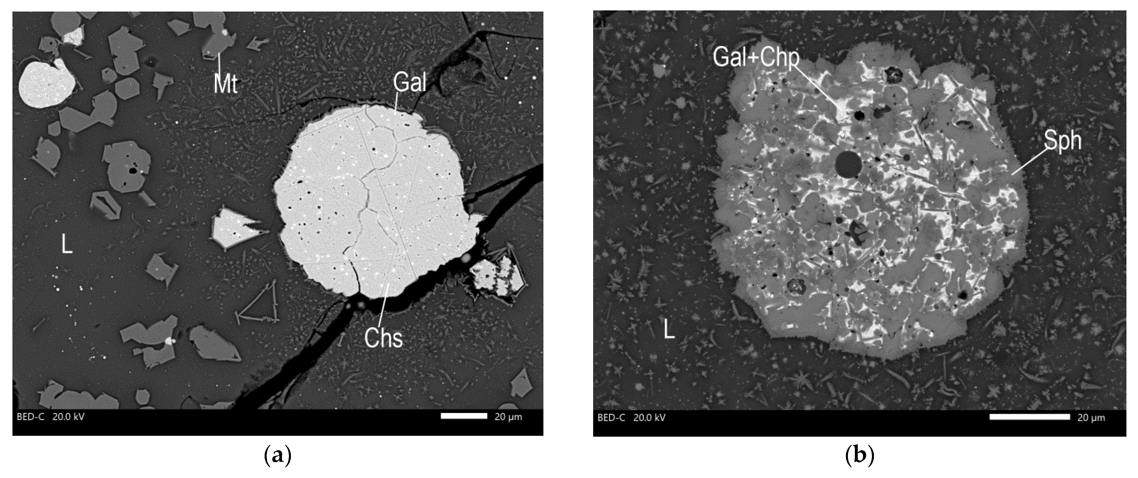 Jcs 07 00226 g006 Jcs 07 00226 g006