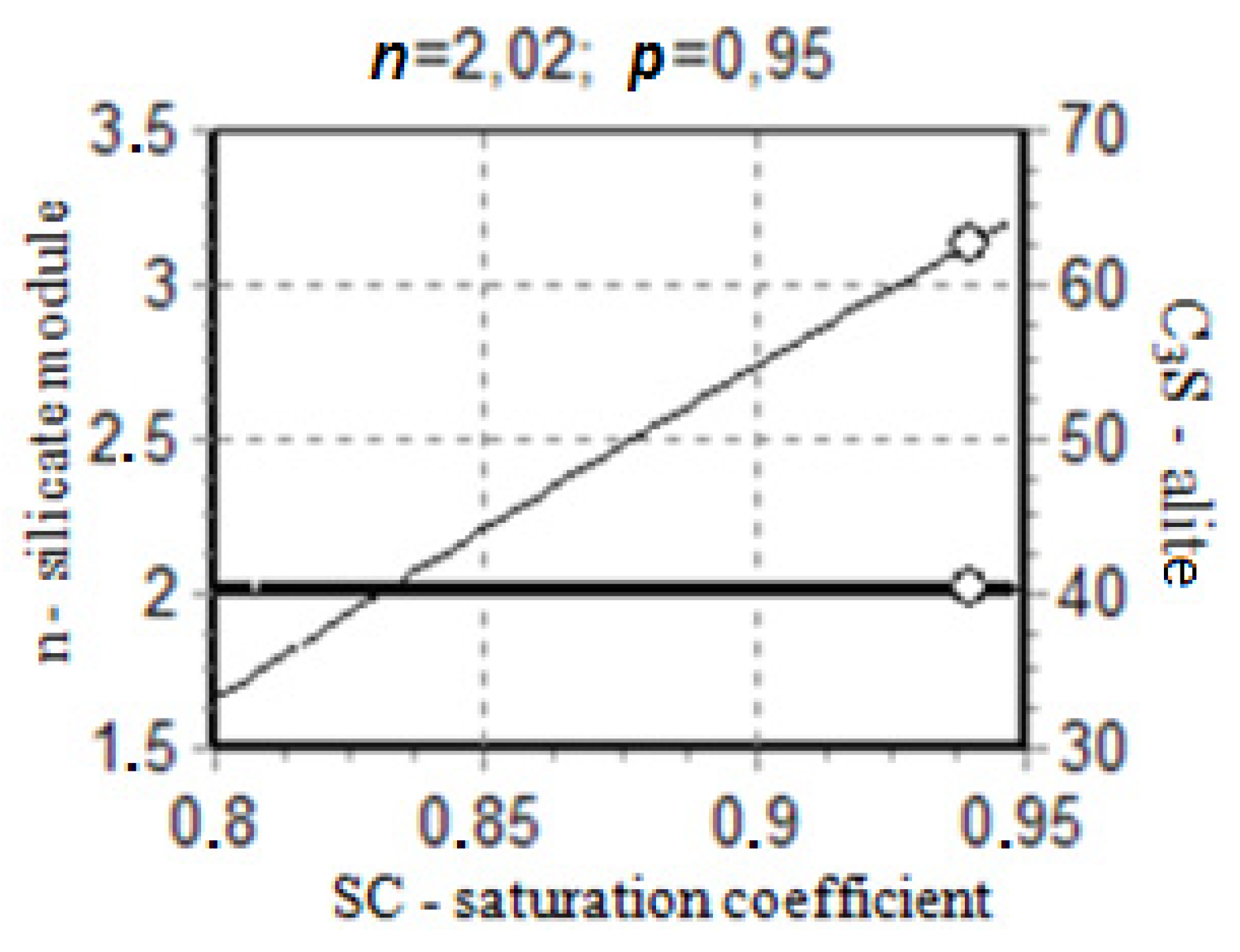 Jcs 07 00226 g008 Jcs 07 00226 g008