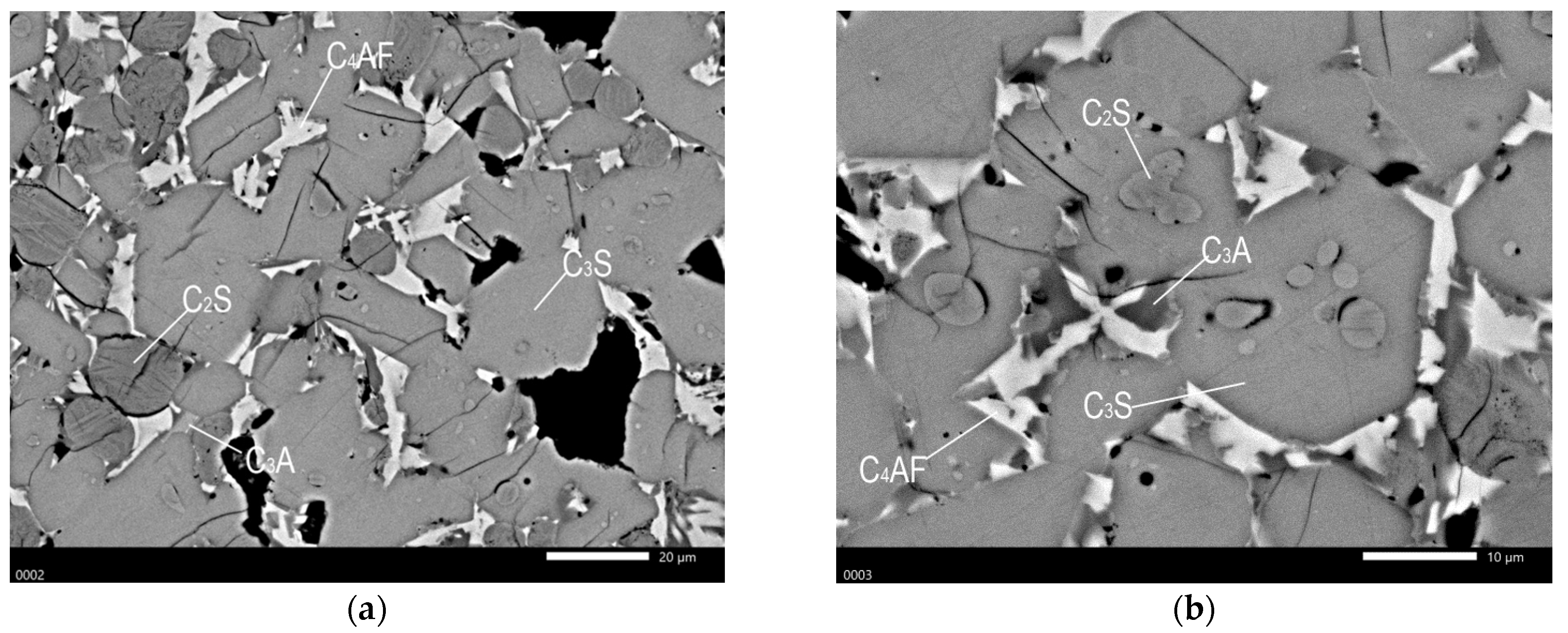 Jcs 07 00226 g010 Jcs 07 00226 g010