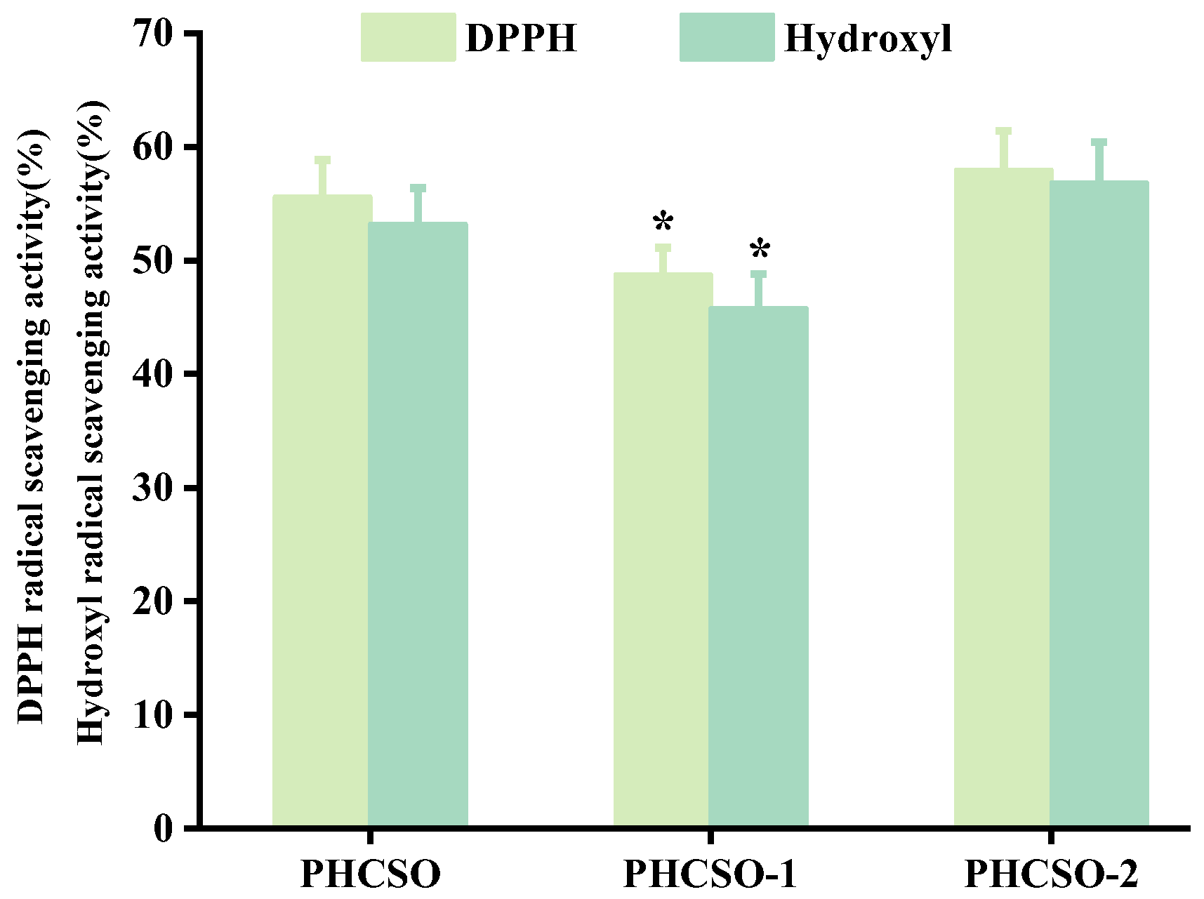 Jcs 07 00228 g003 Jcs 07 00228 g003
