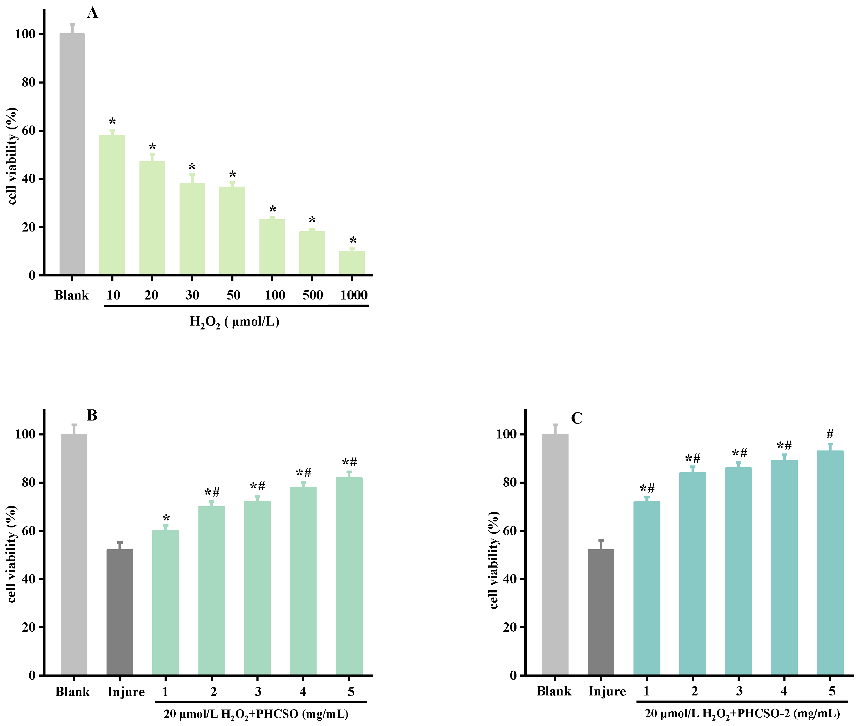 Jcs 07 00228 g005 Jcs 07 00228 g005