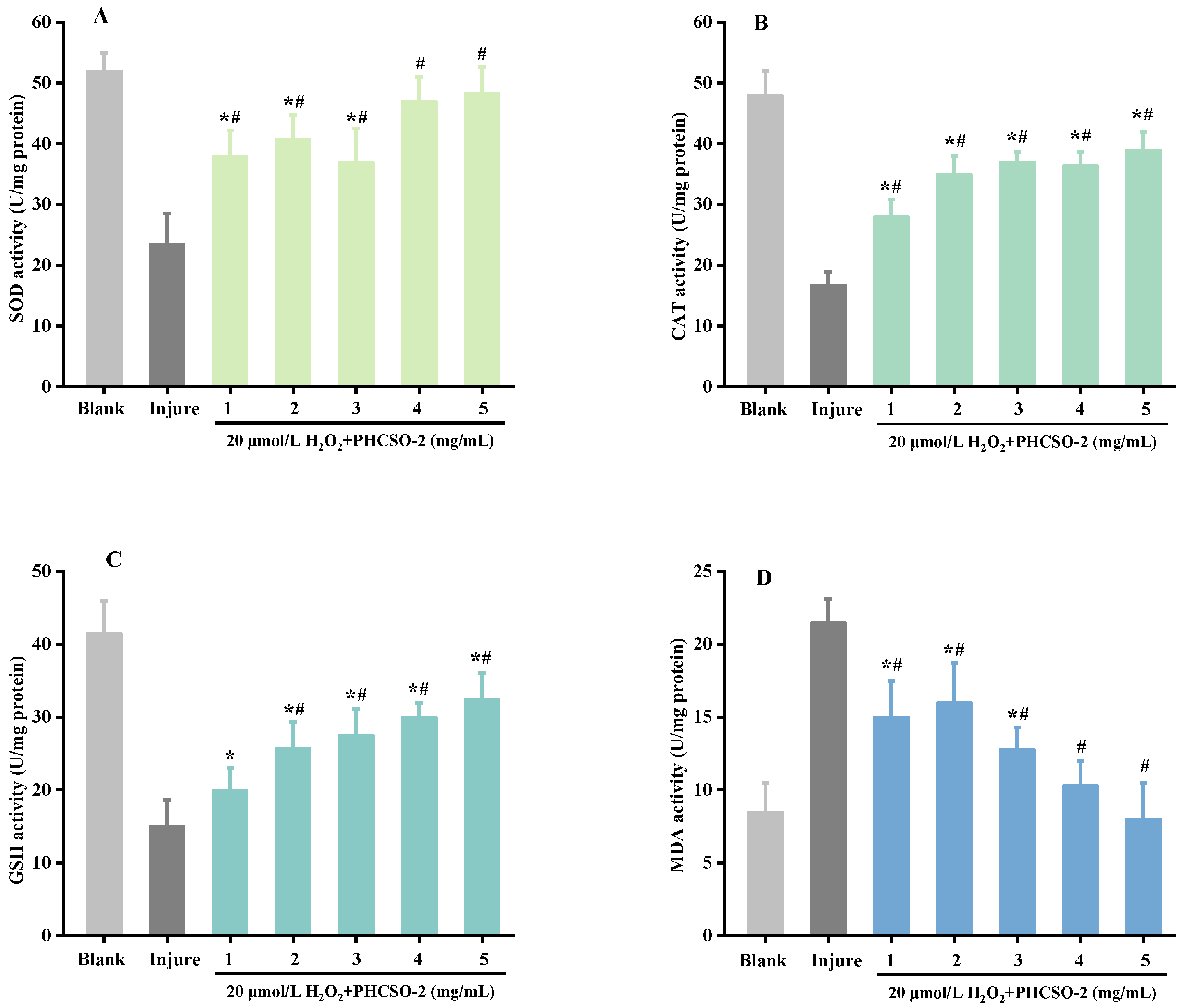 Jcs 07 00228 g007 Jcs 07 00228 g007