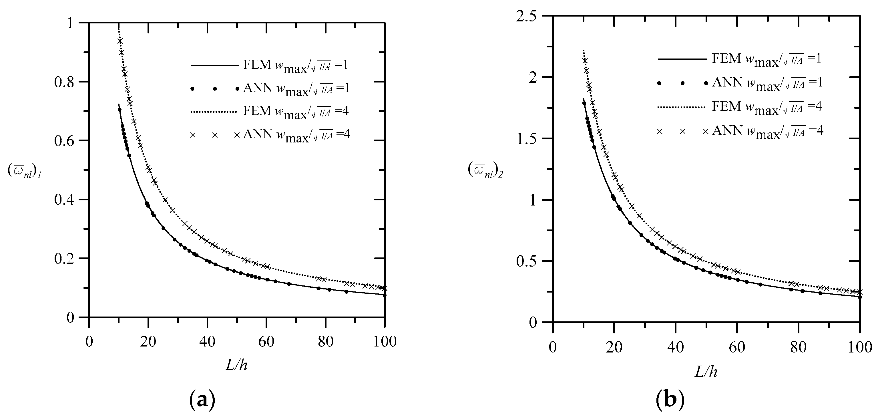 Jcs 07 00229 g003 Jcs 07 00229 g003
