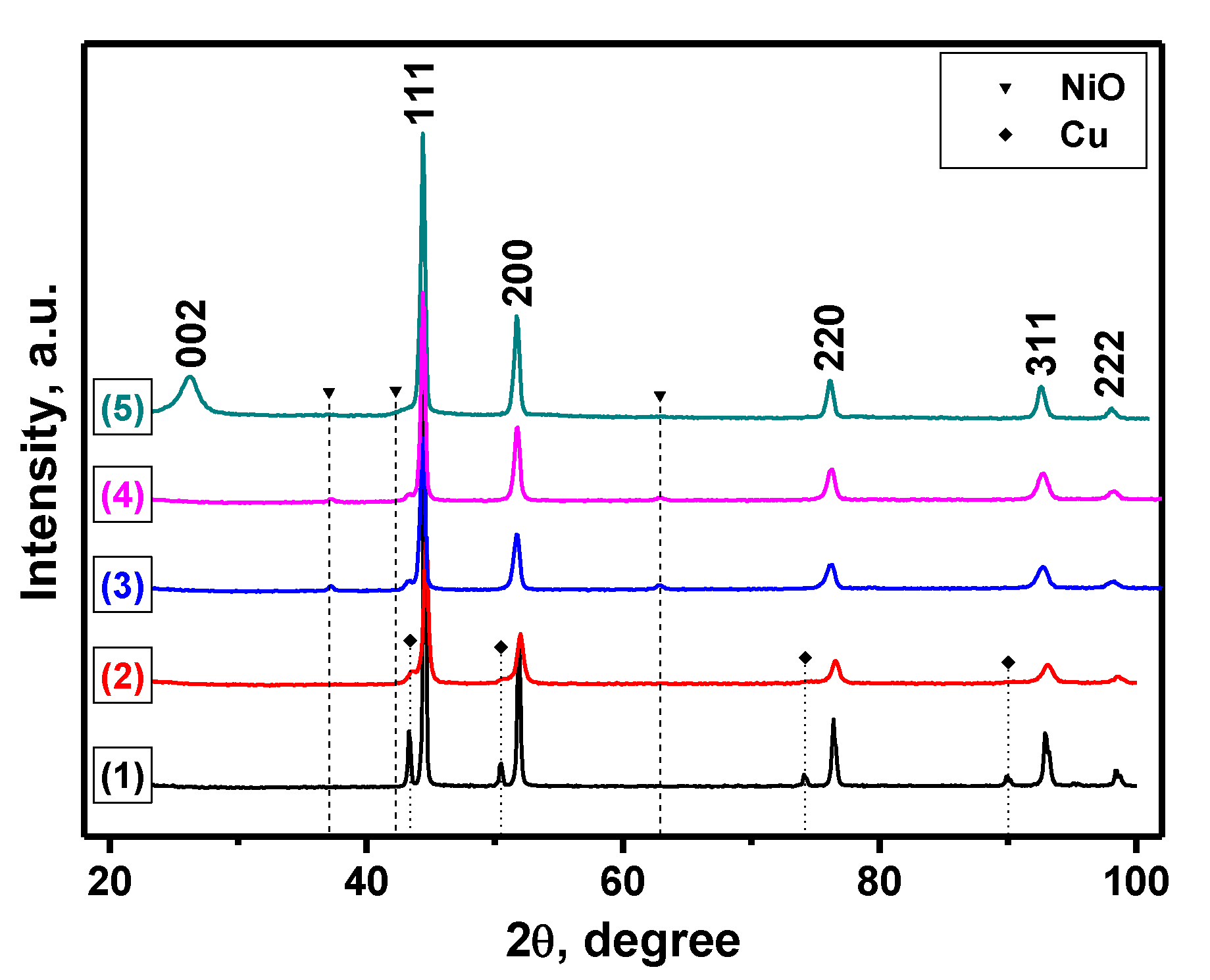 Jcs 07 00238 g005 Jcs 07 00238 g005
