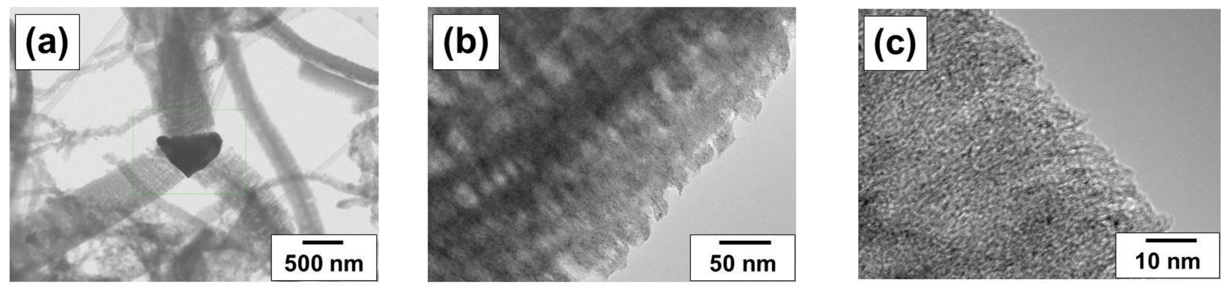 Jcs 07 00238 g010 Jcs 07 00238 g010