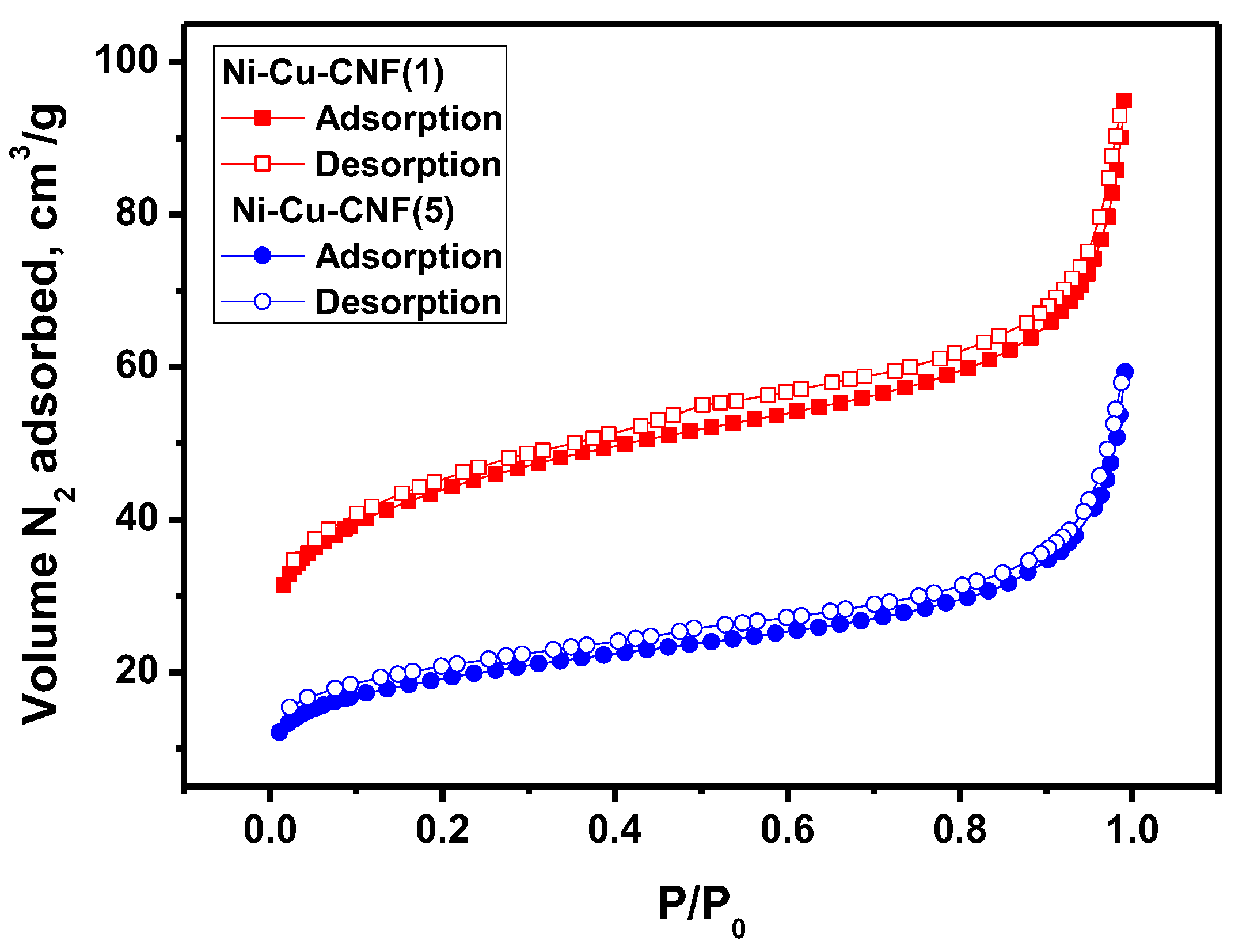 Jcs 07 00238 g011 Jcs 07 00238 g011