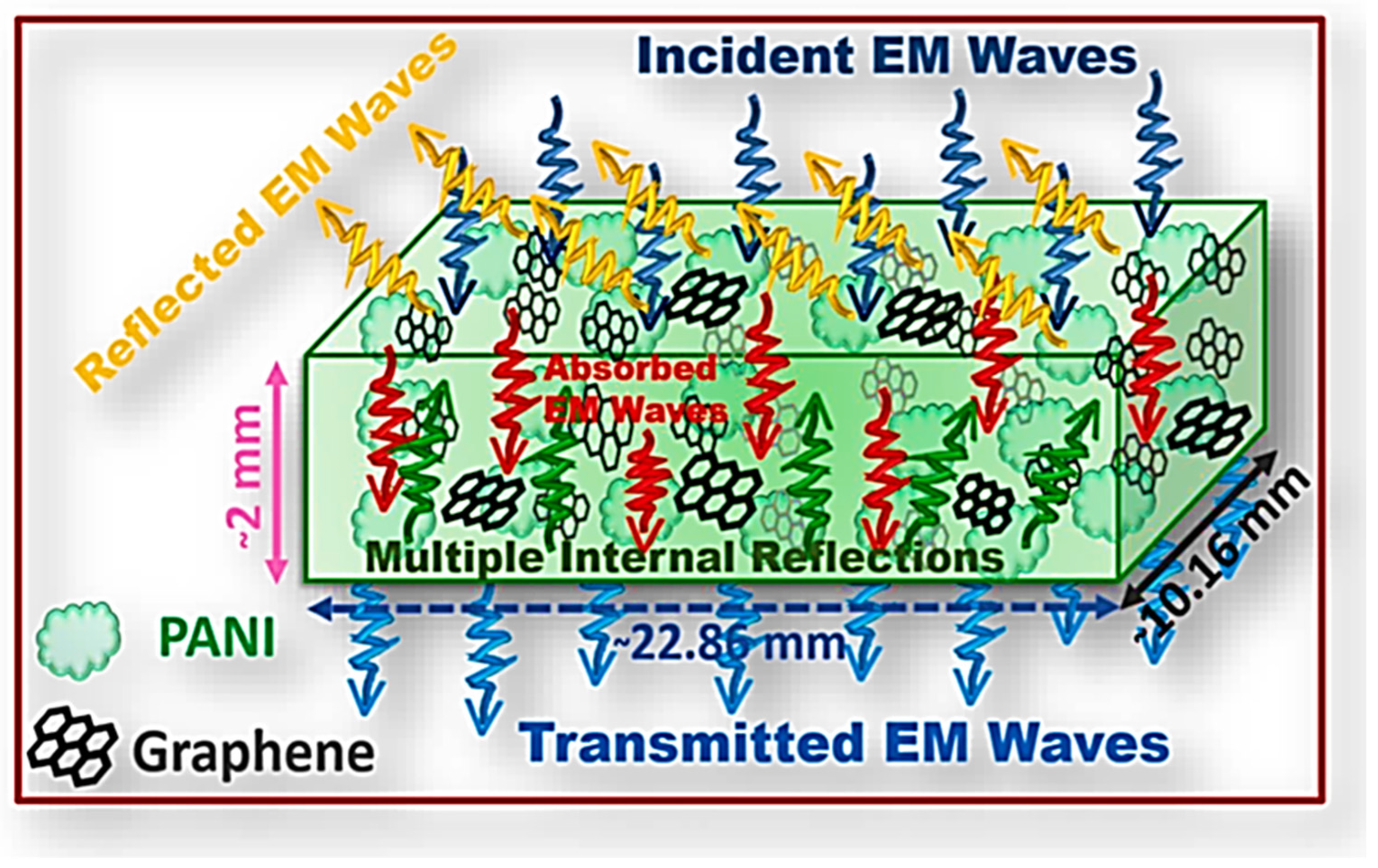 Jcs 07 00240 g004 Jcs 07 00240 g004