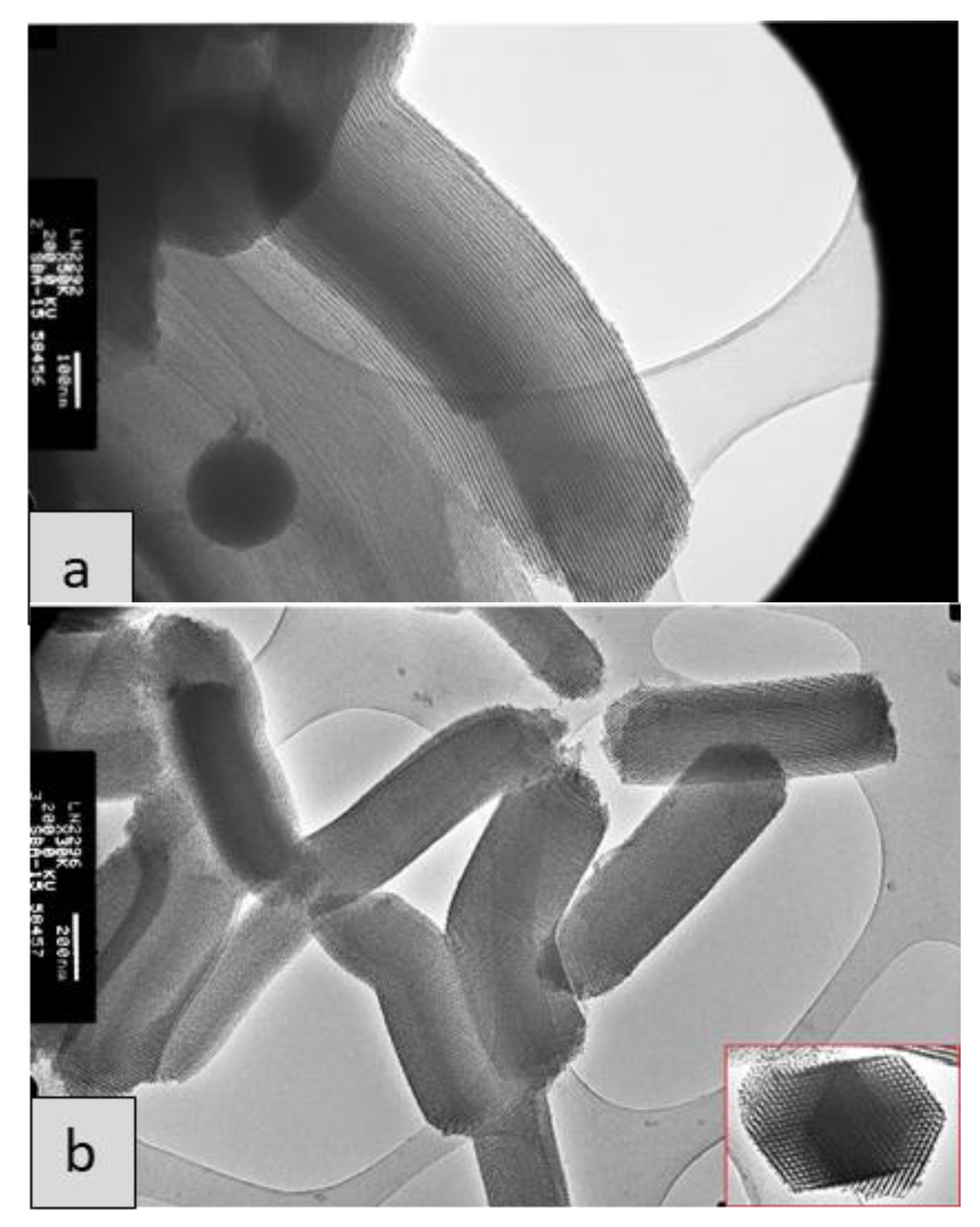 Jcs 07 00243 g002 Jcs 07 00243 g002