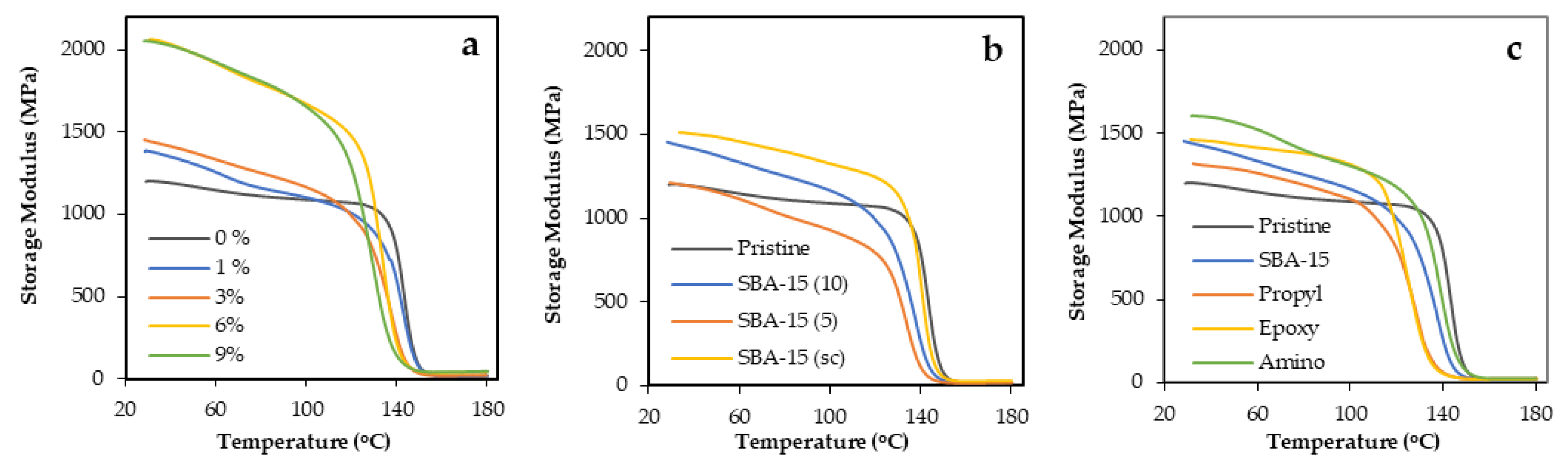 Jcs 07 00243 g008 Jcs 07 00243 g008