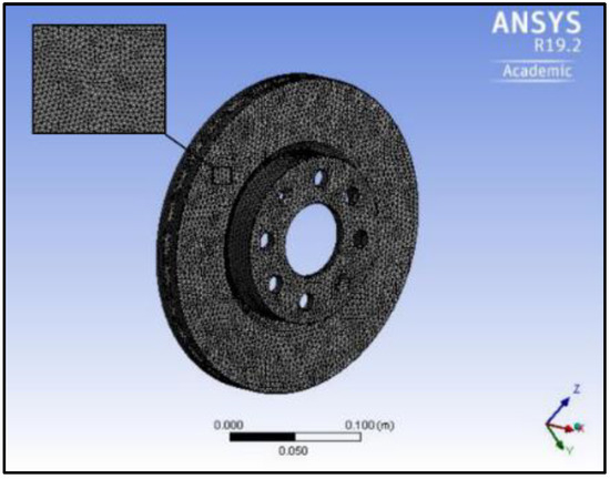 Design and Analysis of an Automobile Disc Brake Rotor by Using Hybrid ...