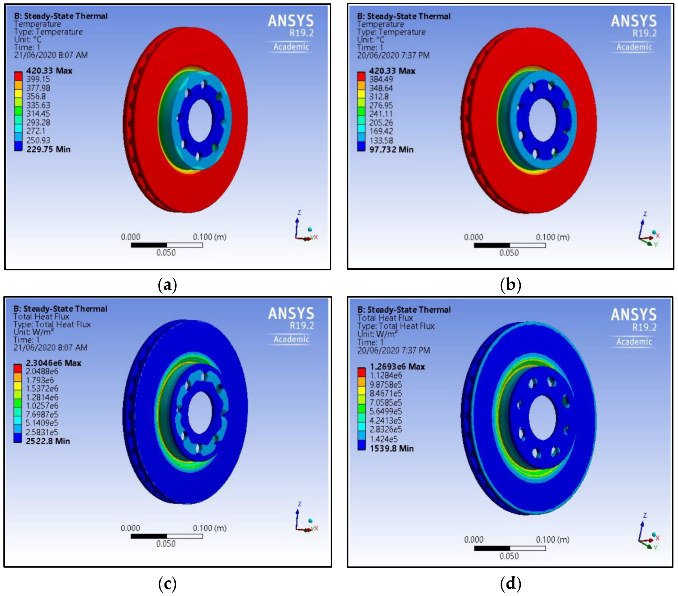 Jcs 07 00244 g005 Jcs 07 00244 g005