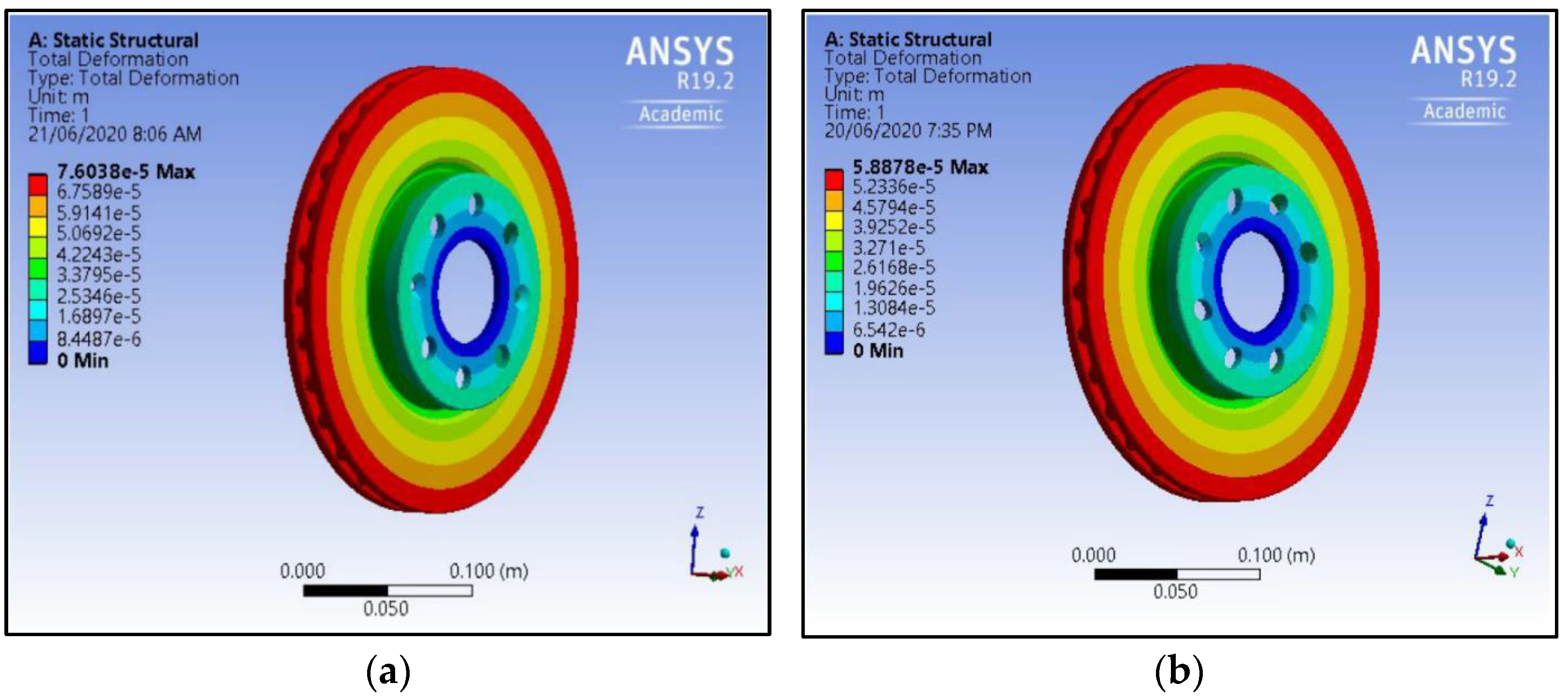 Jcs 07 00244 g006a Jcs 07 00244 g006a