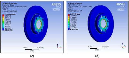 Design and Analysis of an Automobile Disc Brake Rotor by Using Hybrid ...