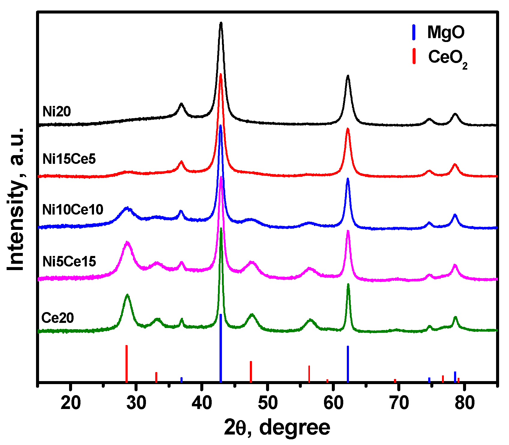 Jcs 07 00251 g001 Jcs 07 00251 g001