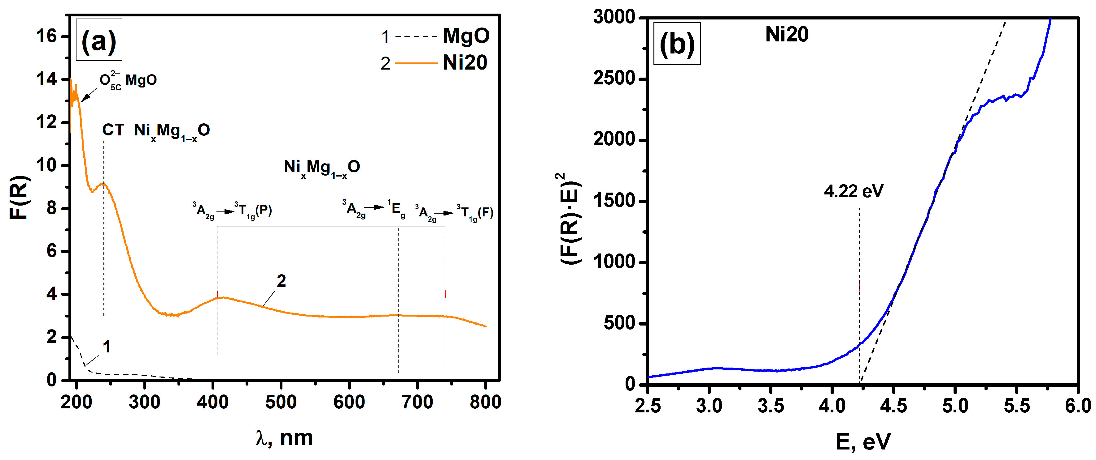 Jcs 07 00251 g003 Jcs 07 00251 g003