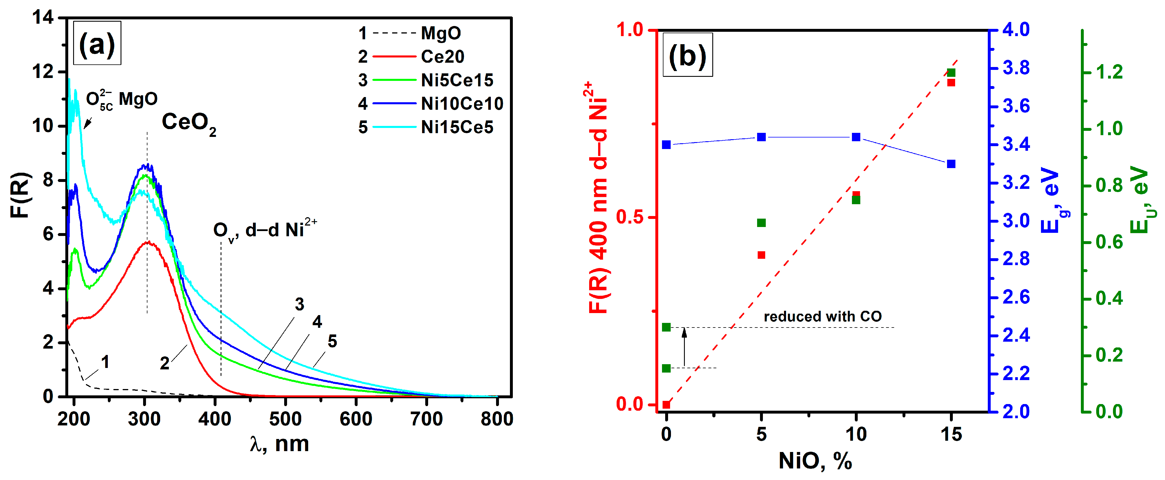 Jcs 07 00251 g006 Jcs 07 00251 g006