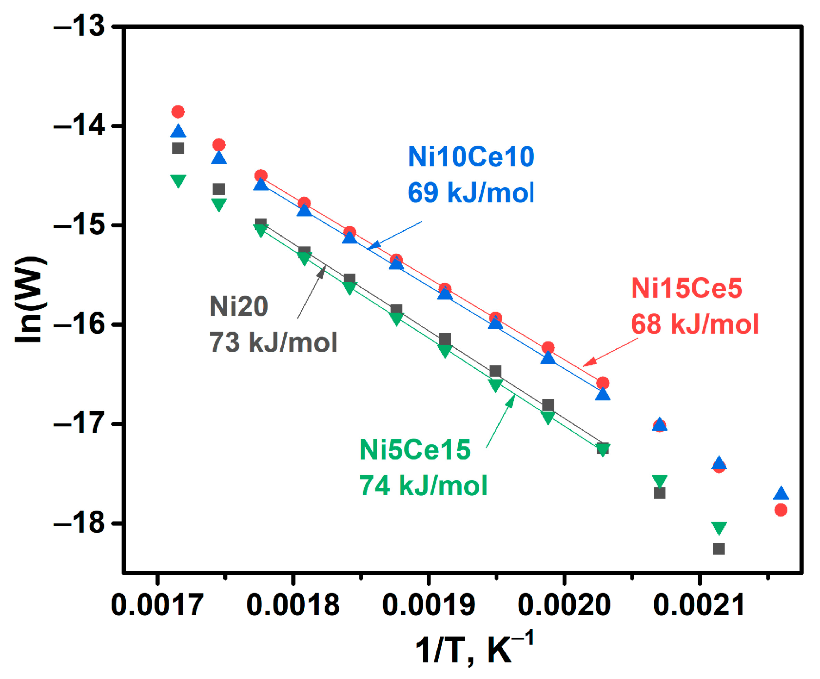 Jcs 07 00251 g011 Jcs 07 00251 g011