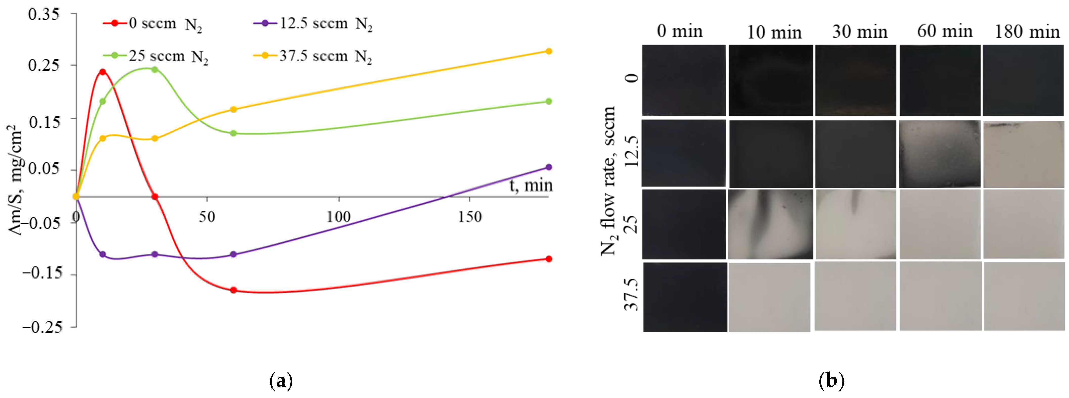 Jcs 07 00253 g007 Jcs 07 00253 g007