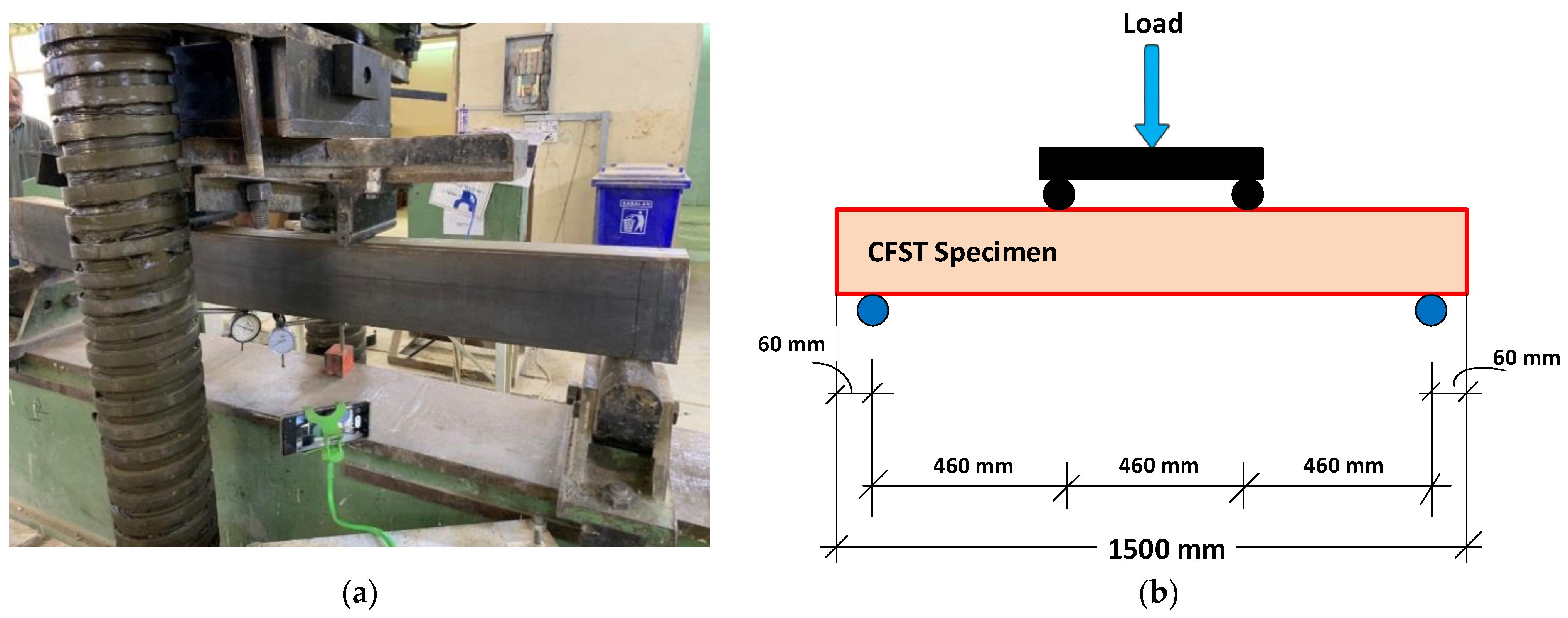 Jcs 07 00256 g007 Jcs 07 00256 g007