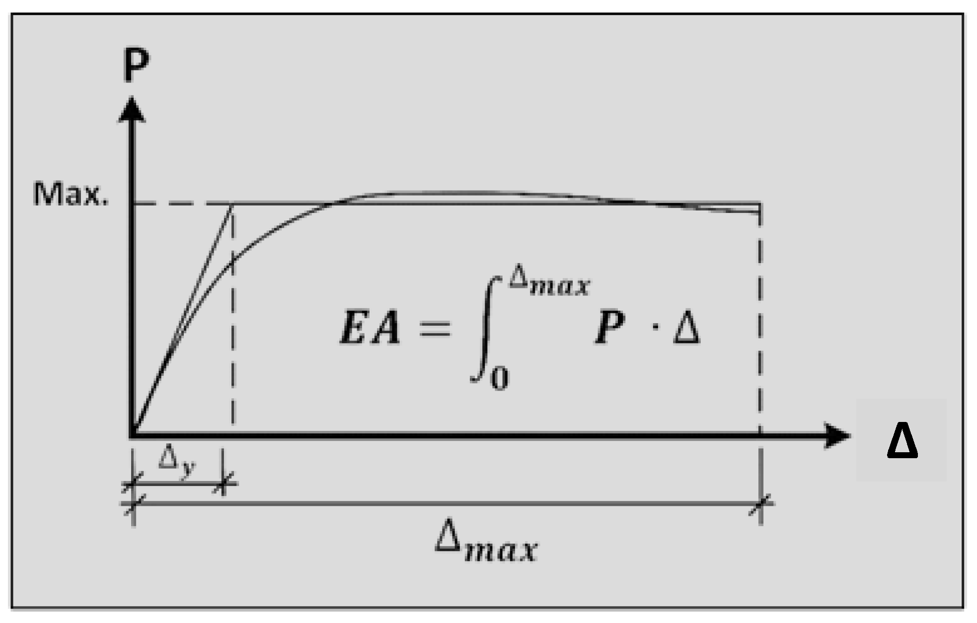 Jcs 07 00256 g013 Jcs 07 00256 g013