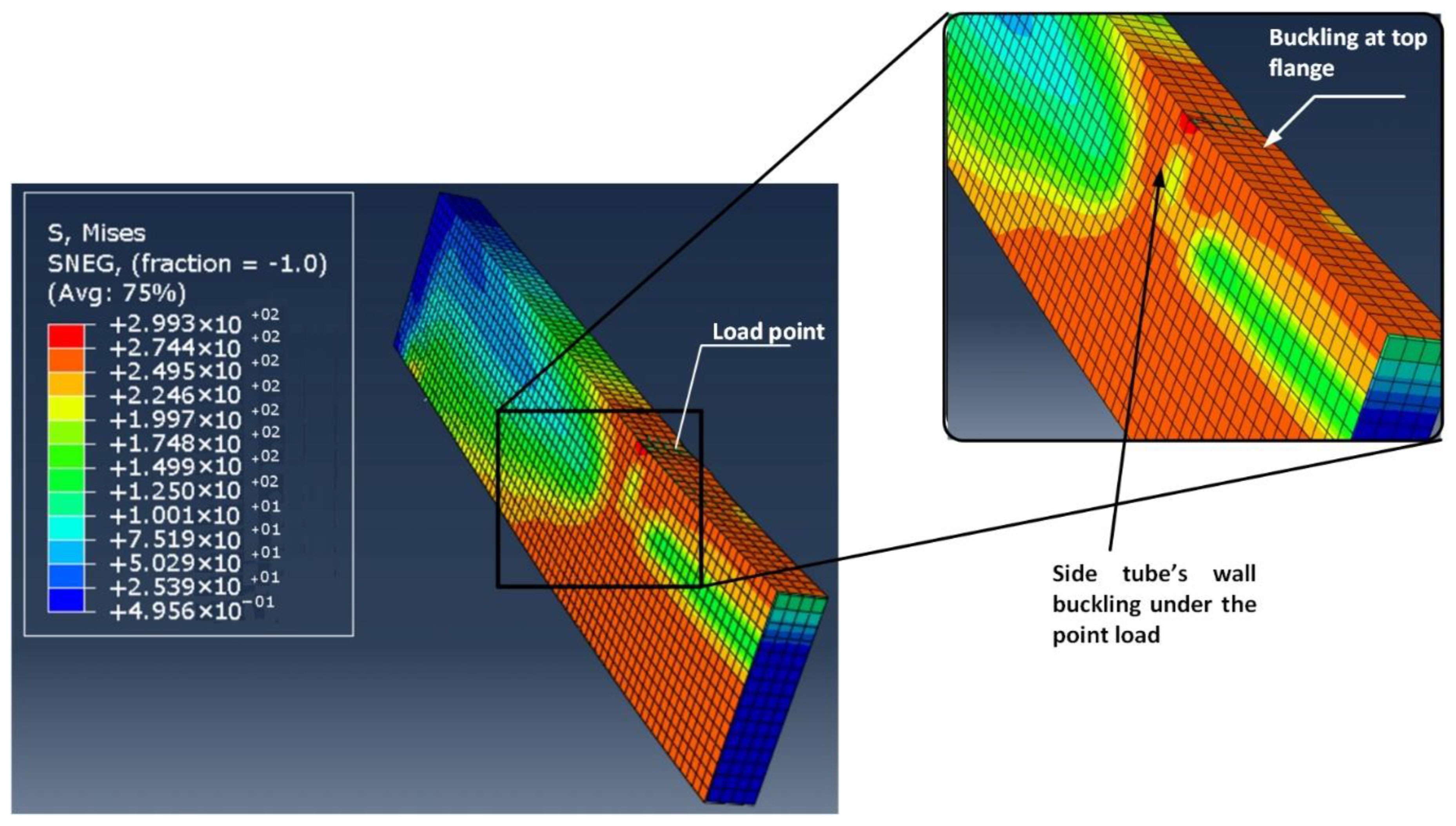 Jcs 07 00256 g021 Jcs 07 00256 g021