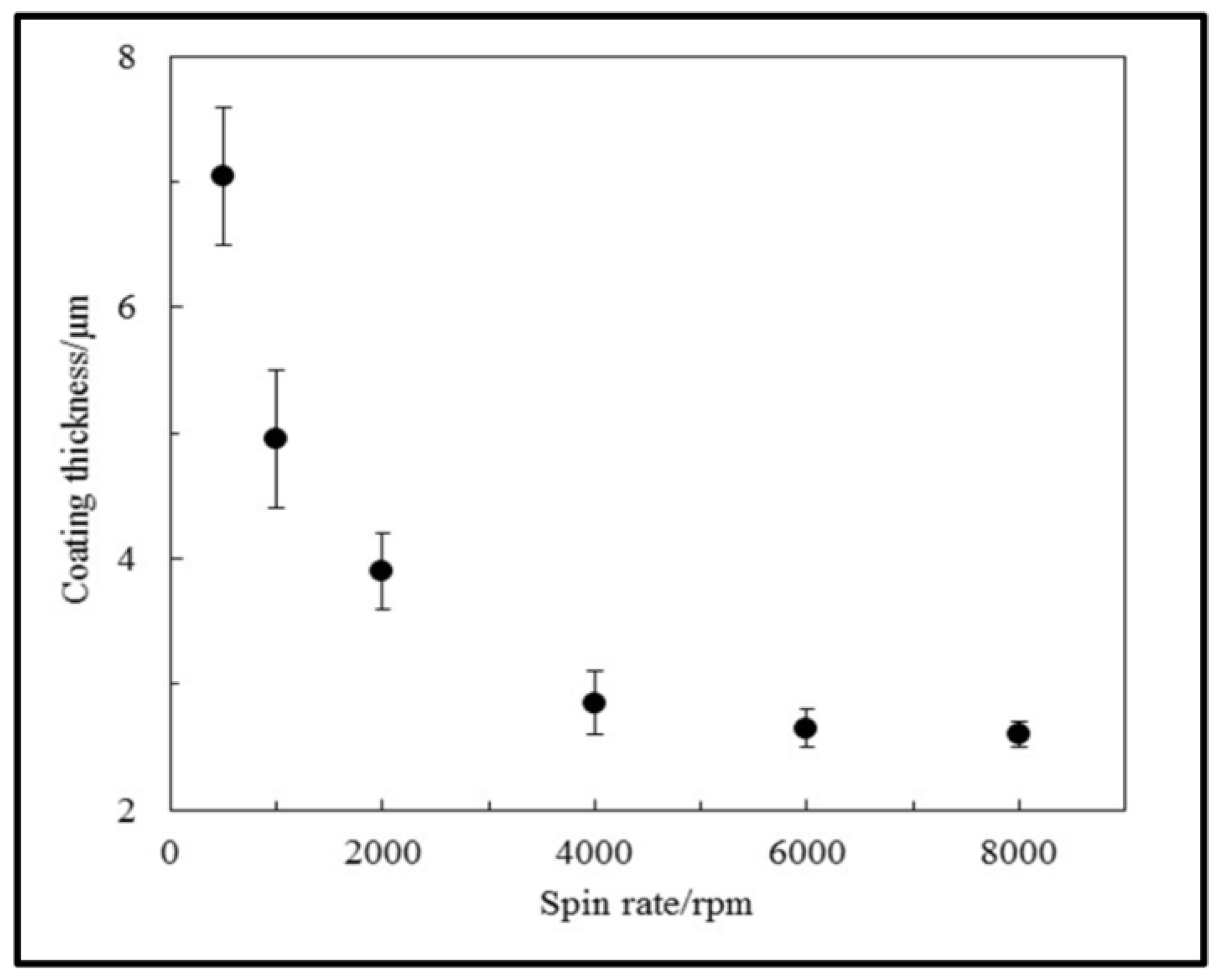Jcs 07 00259 g001 Jcs 07 00259 g001