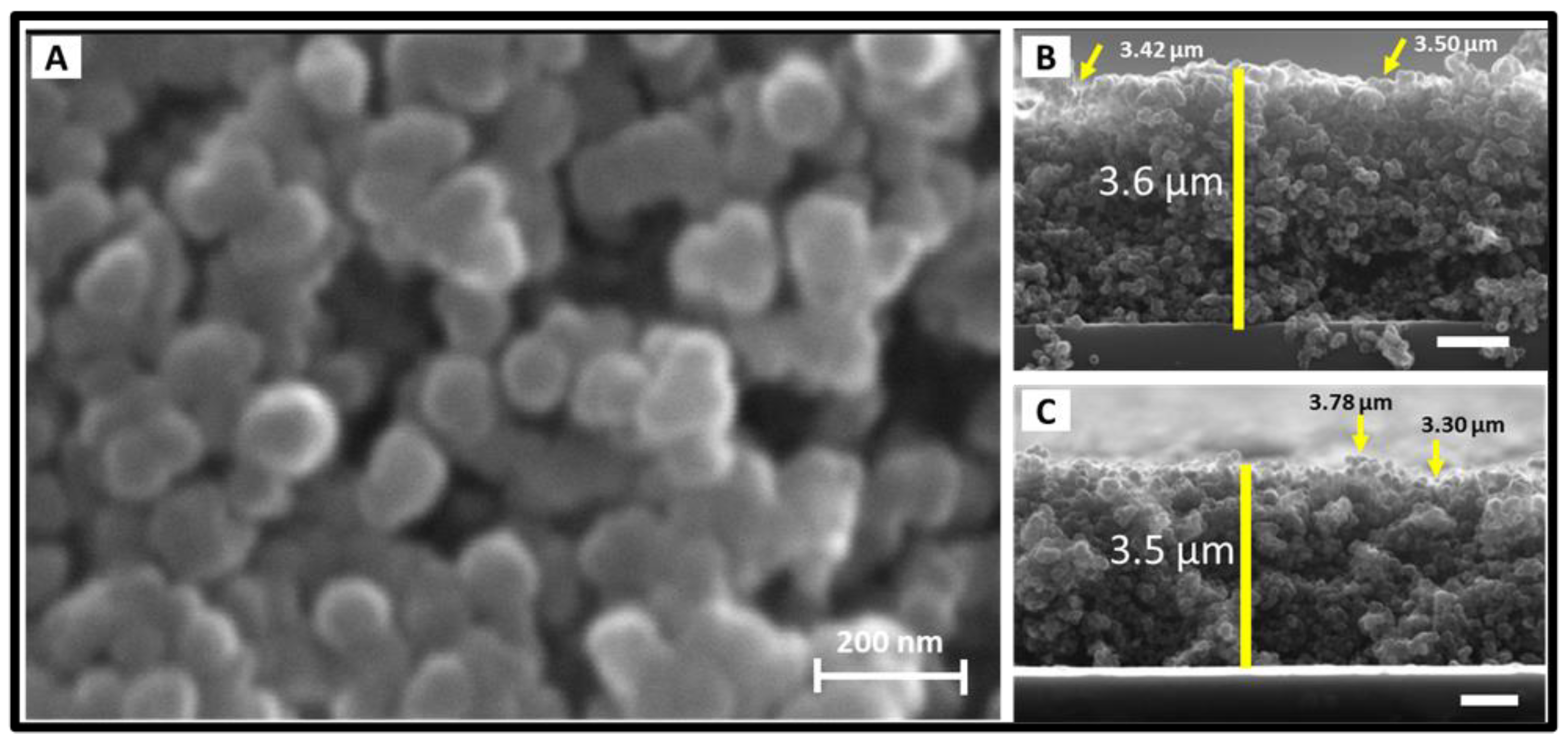 Jcs 07 00259 g003 Jcs 07 00259 g003