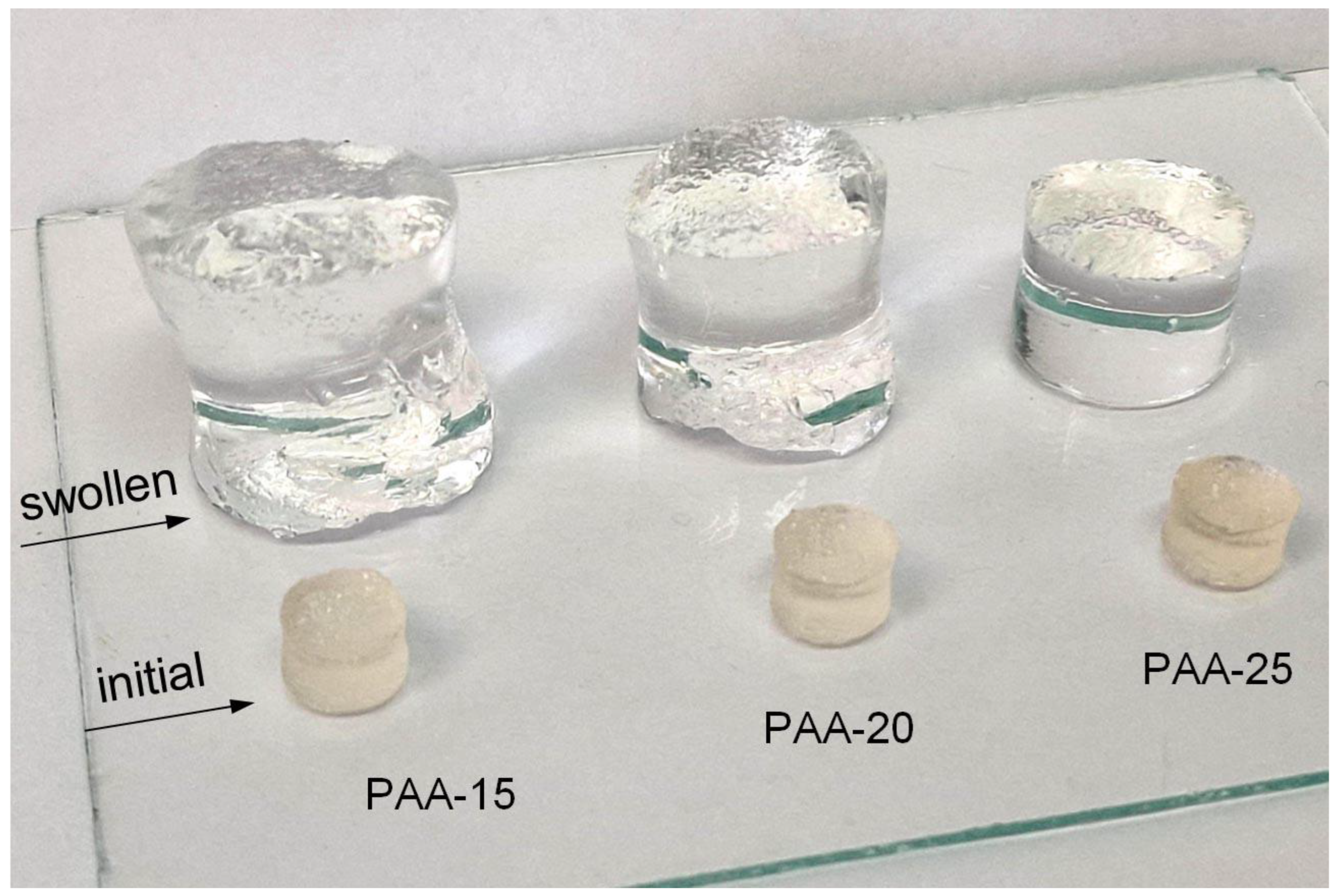 Jcs 07 00261 g001 Jcs 07 00261 g001