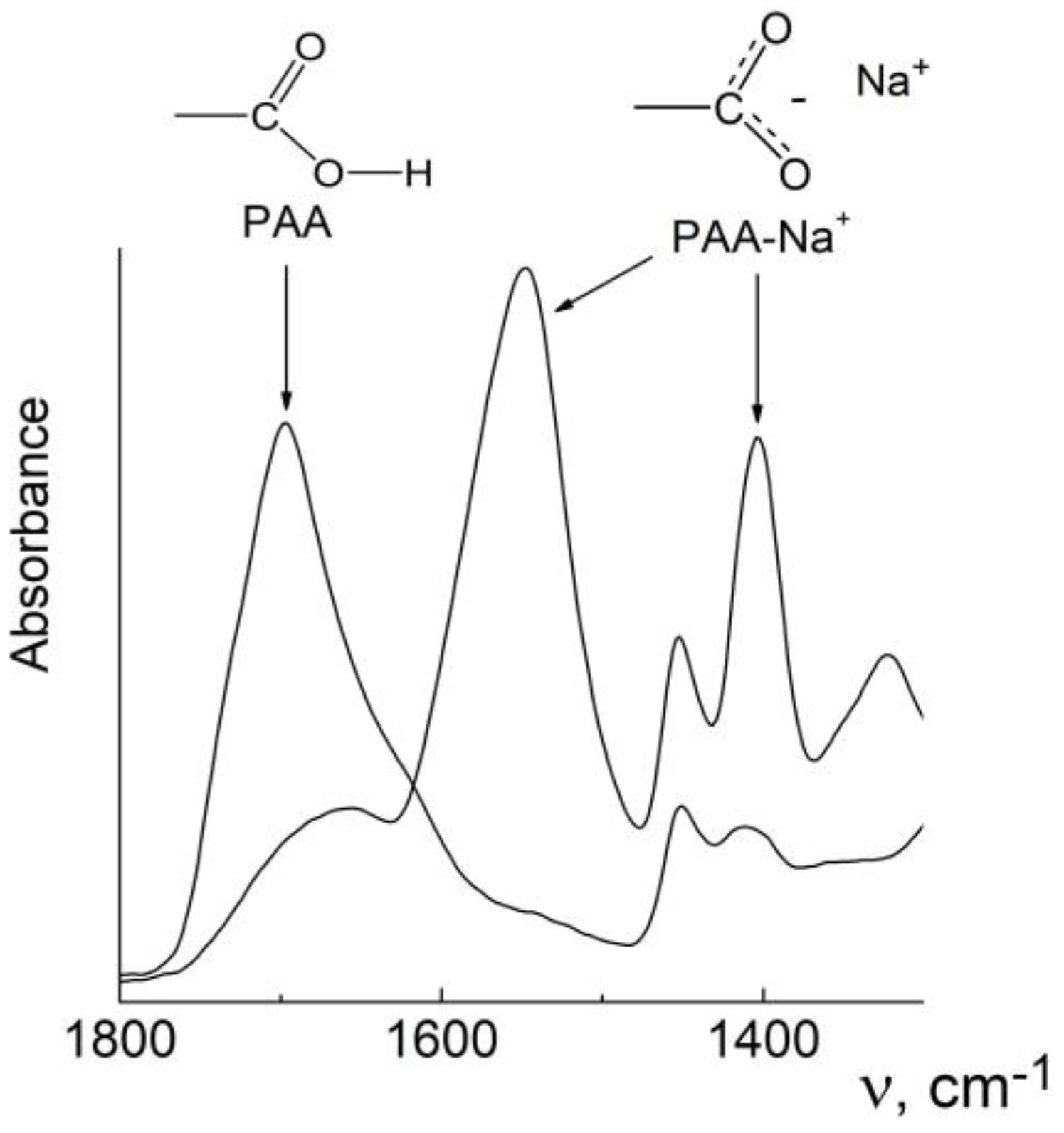 Jcs 07 00261 g003 Jcs 07 00261 g003