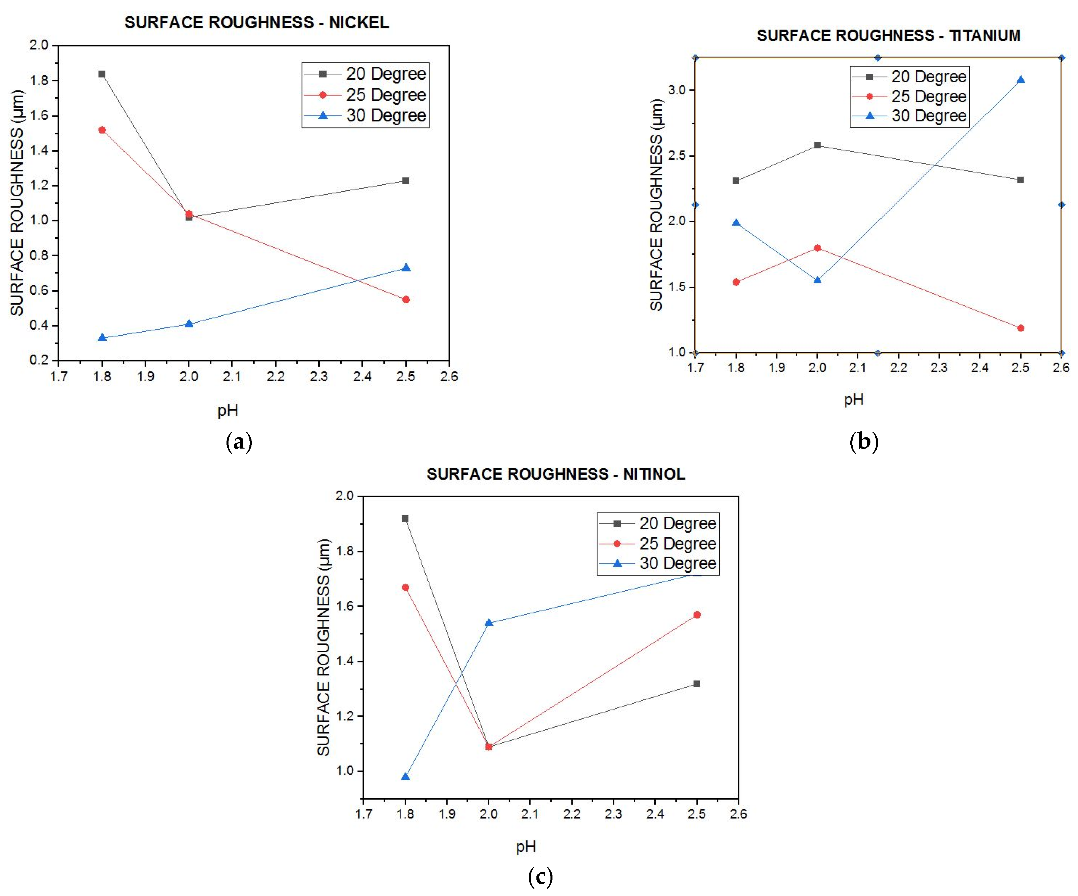 Jcs 07 00262 g006 Jcs 07 00262 g006