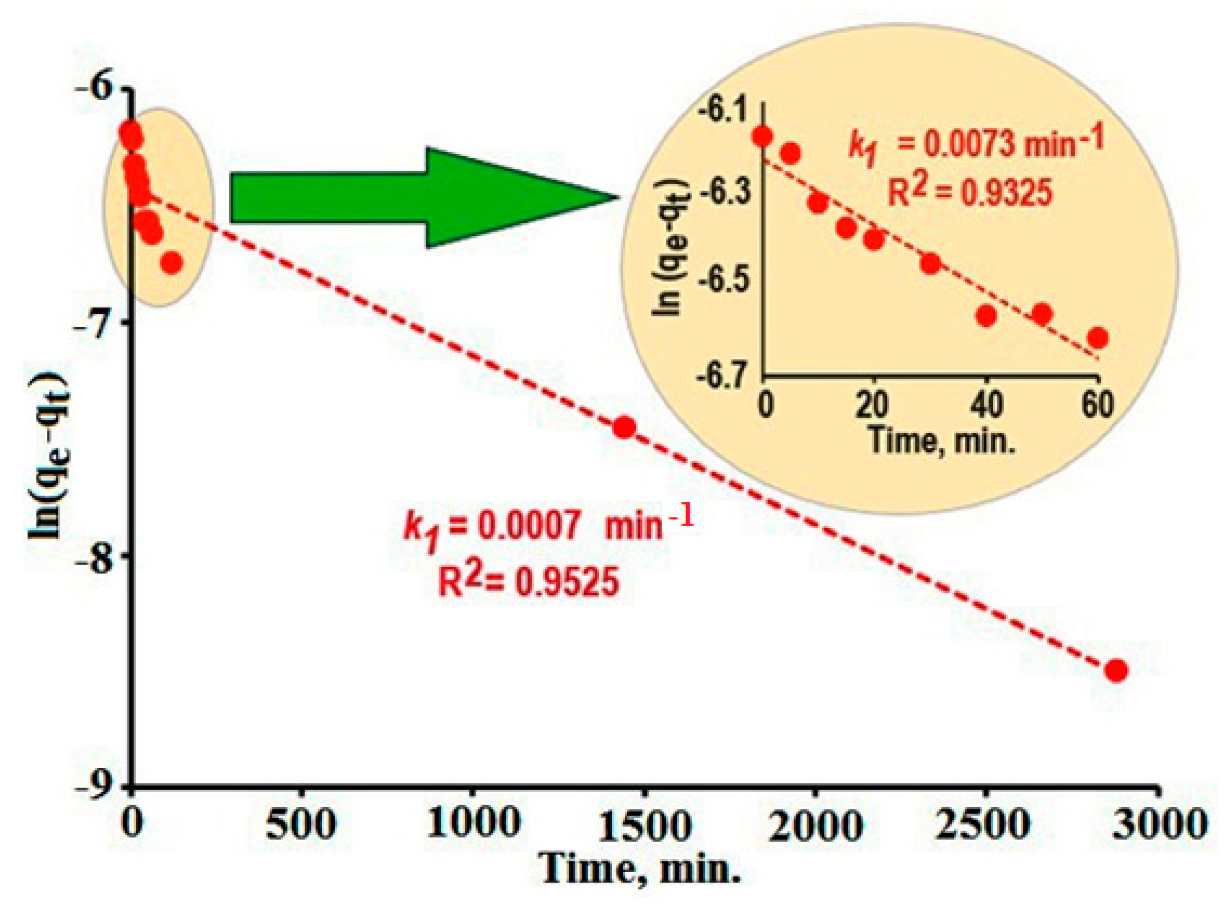 Jcs 07 00263 g008 Jcs 07 00263 g008