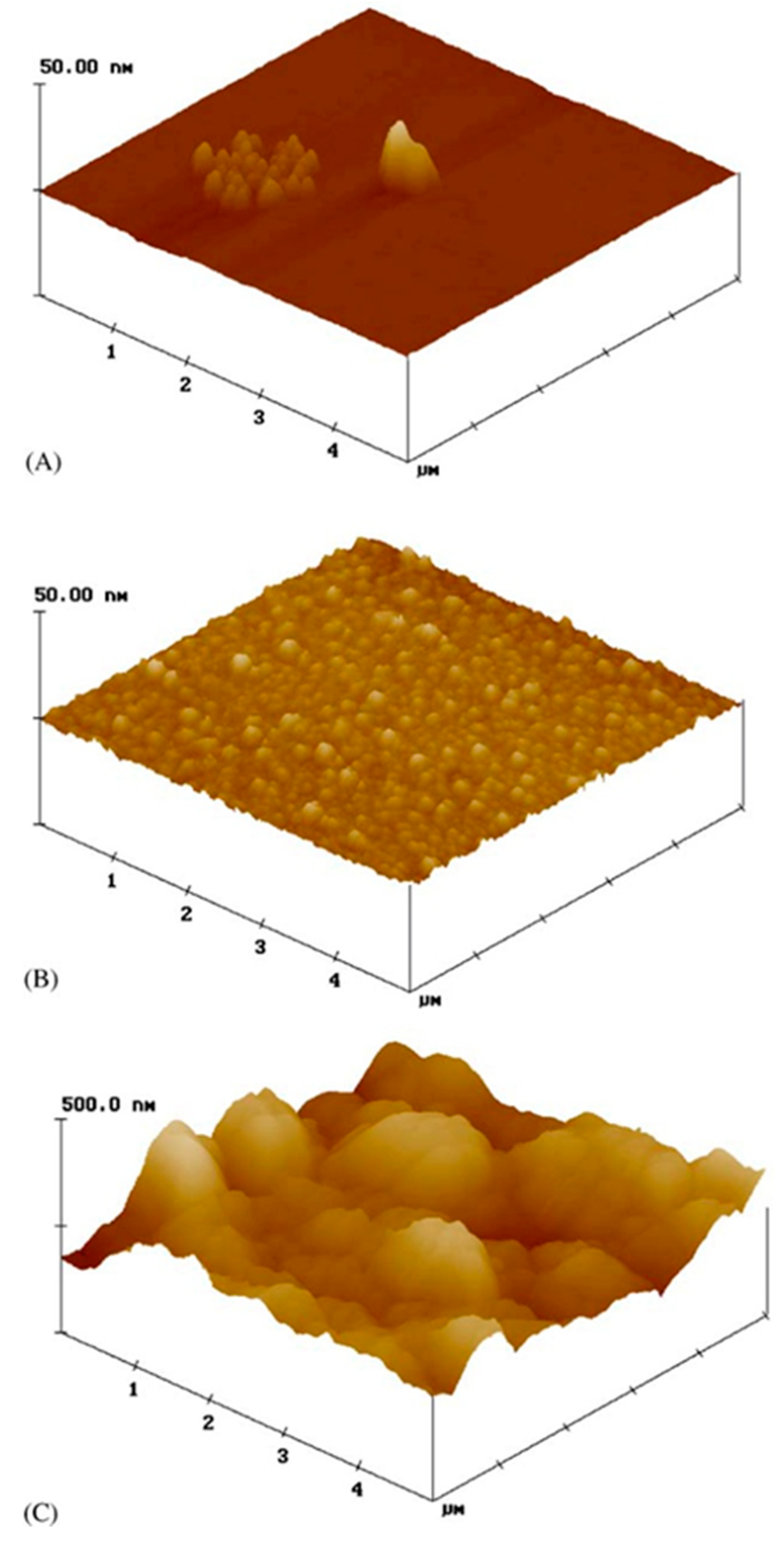 J. Compos. Sci. | Free Full-Text | There Are over 60 Ways to 