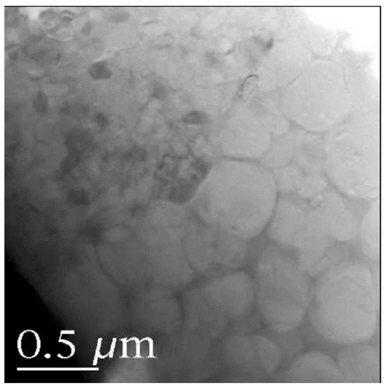 There Are over 60 Ways to Produce Biocompatible Calcium
