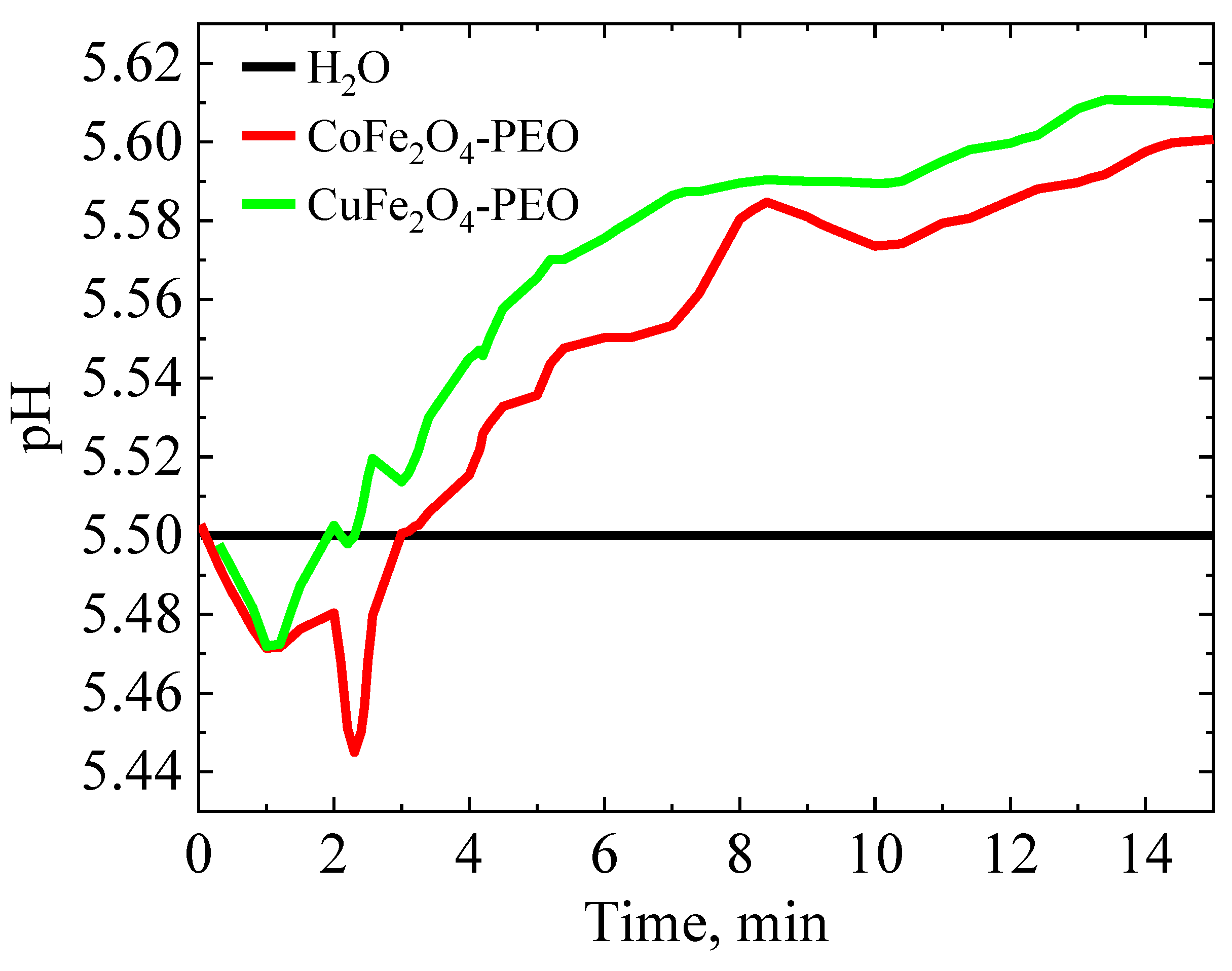 Jcs 07 00295 g006 Jcs 07 00295 g006