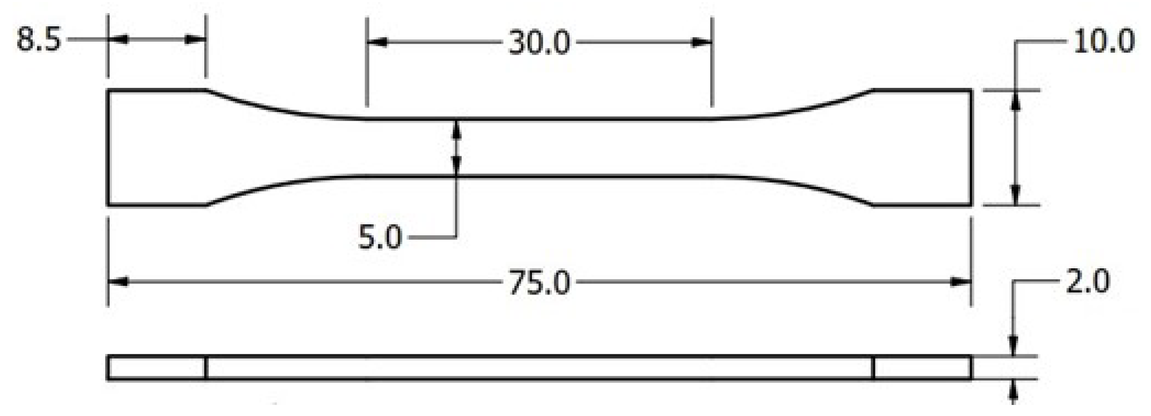 Jcs 07 00296 g002 Jcs 07 00296 g002
