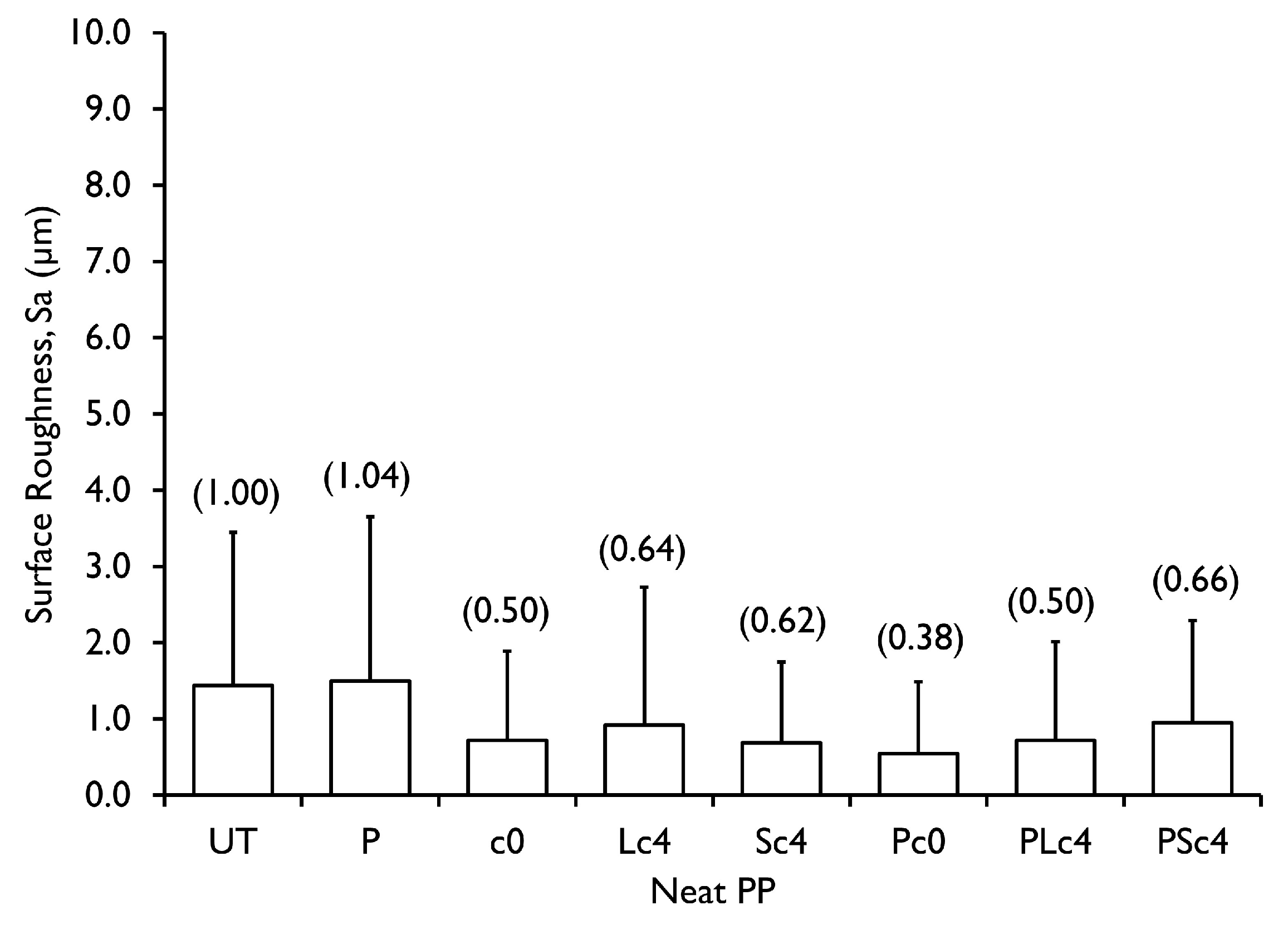 Jcs 07 00296 g004 Jcs 07 00296 g004