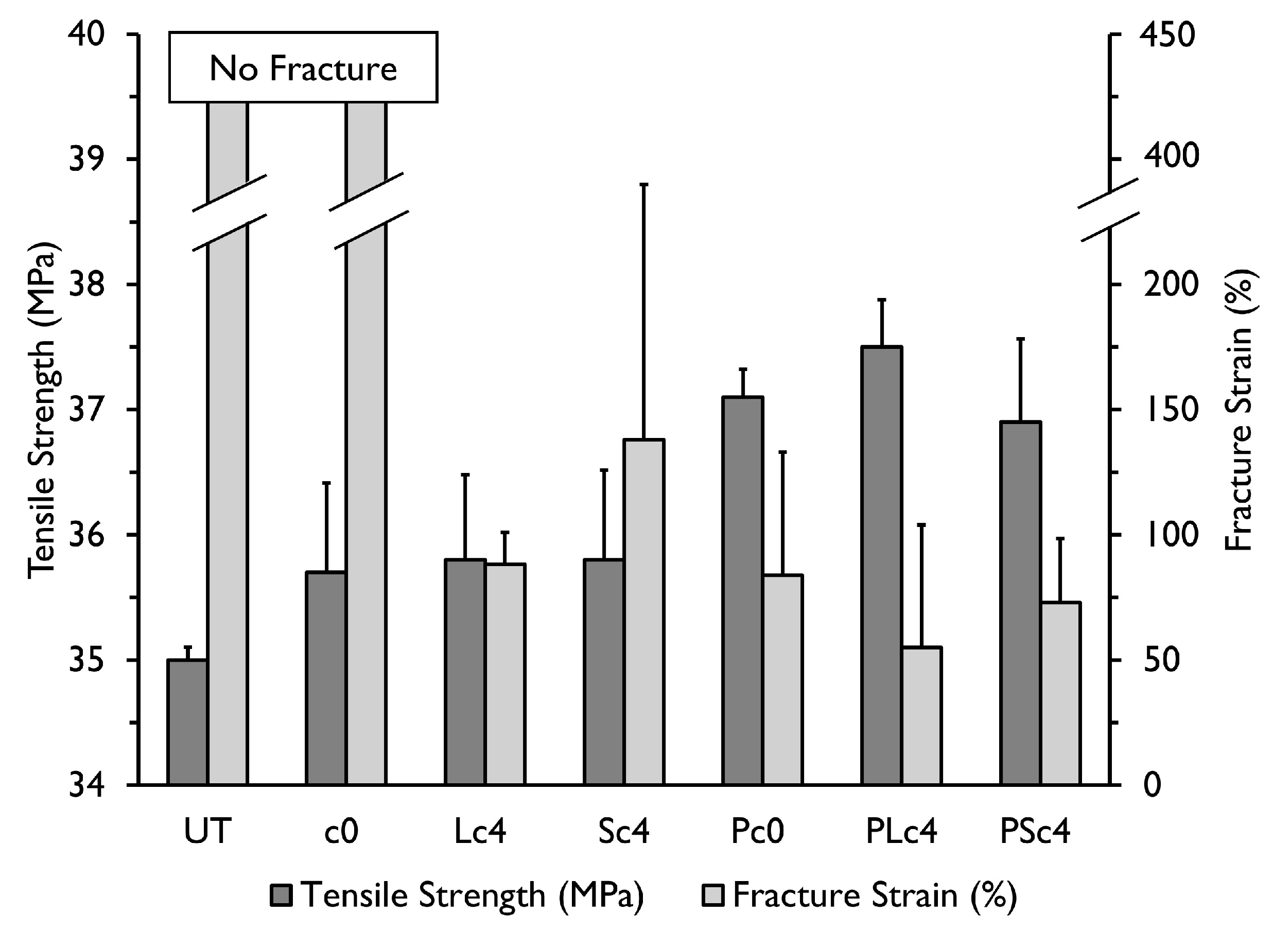 Jcs 07 00296 g007 Jcs 07 00296 g007