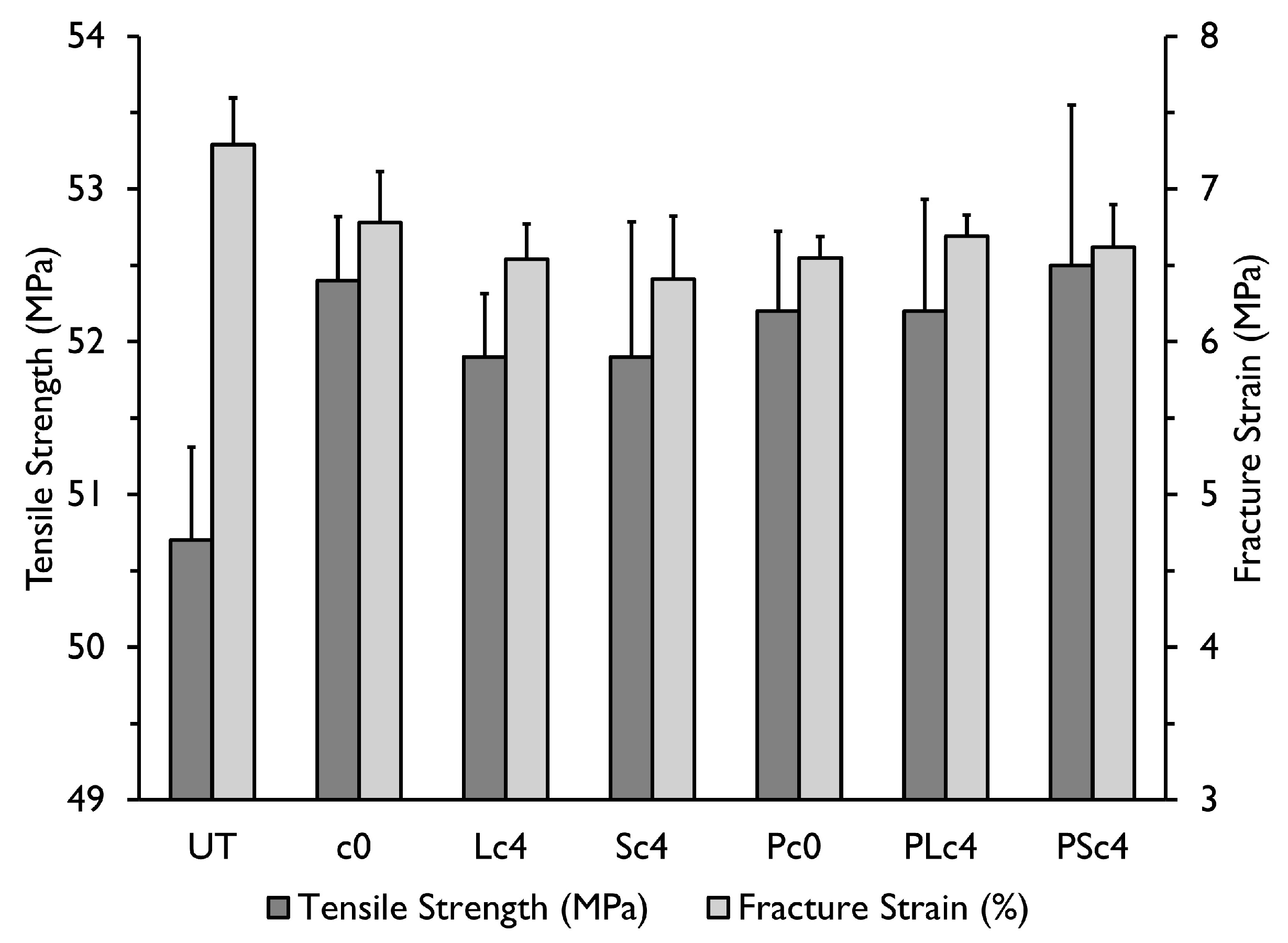 Jcs 07 00296 g010 Jcs 07 00296 g010