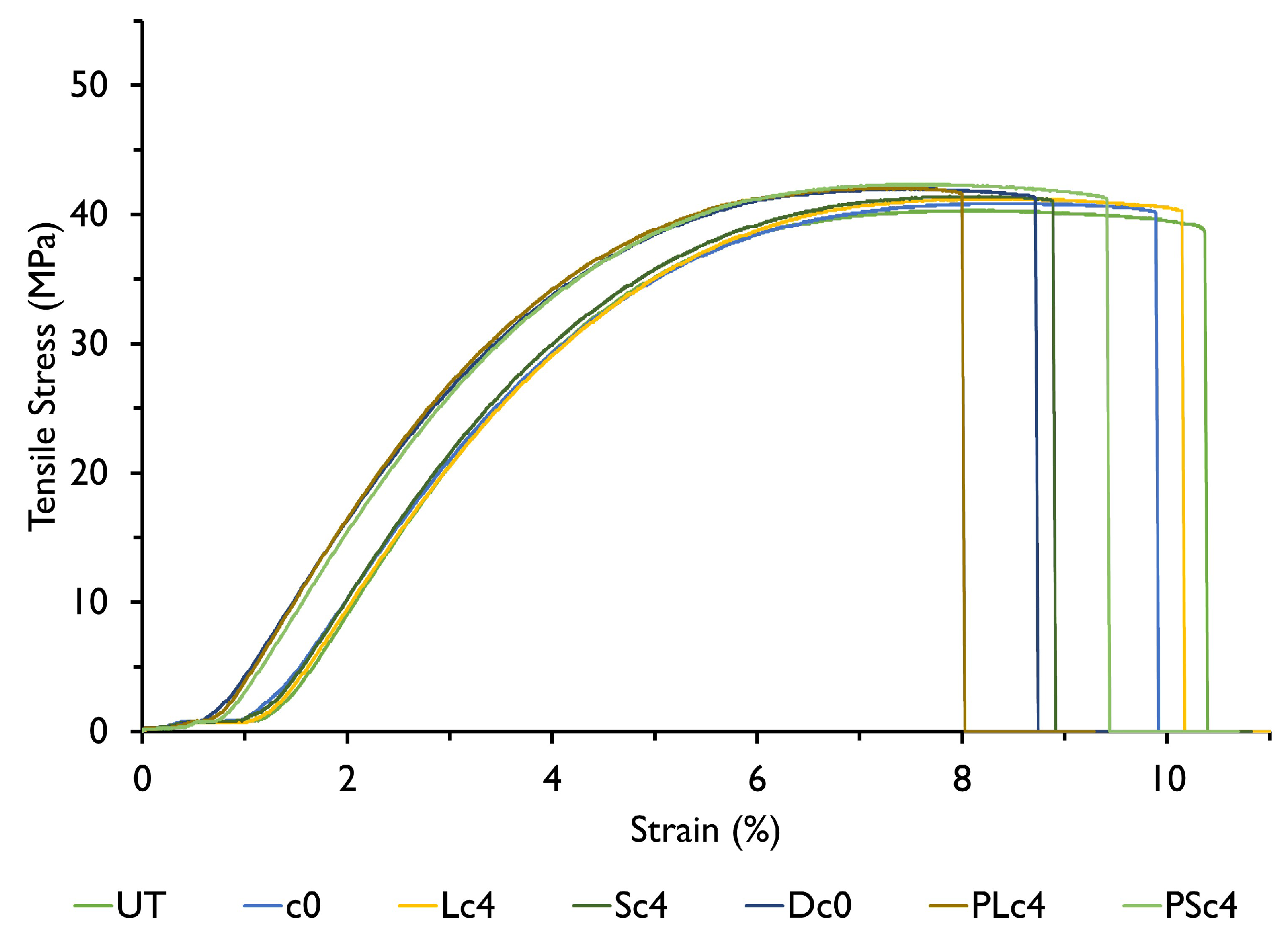 Jcs 07 00296 g011 Jcs 07 00296 g011