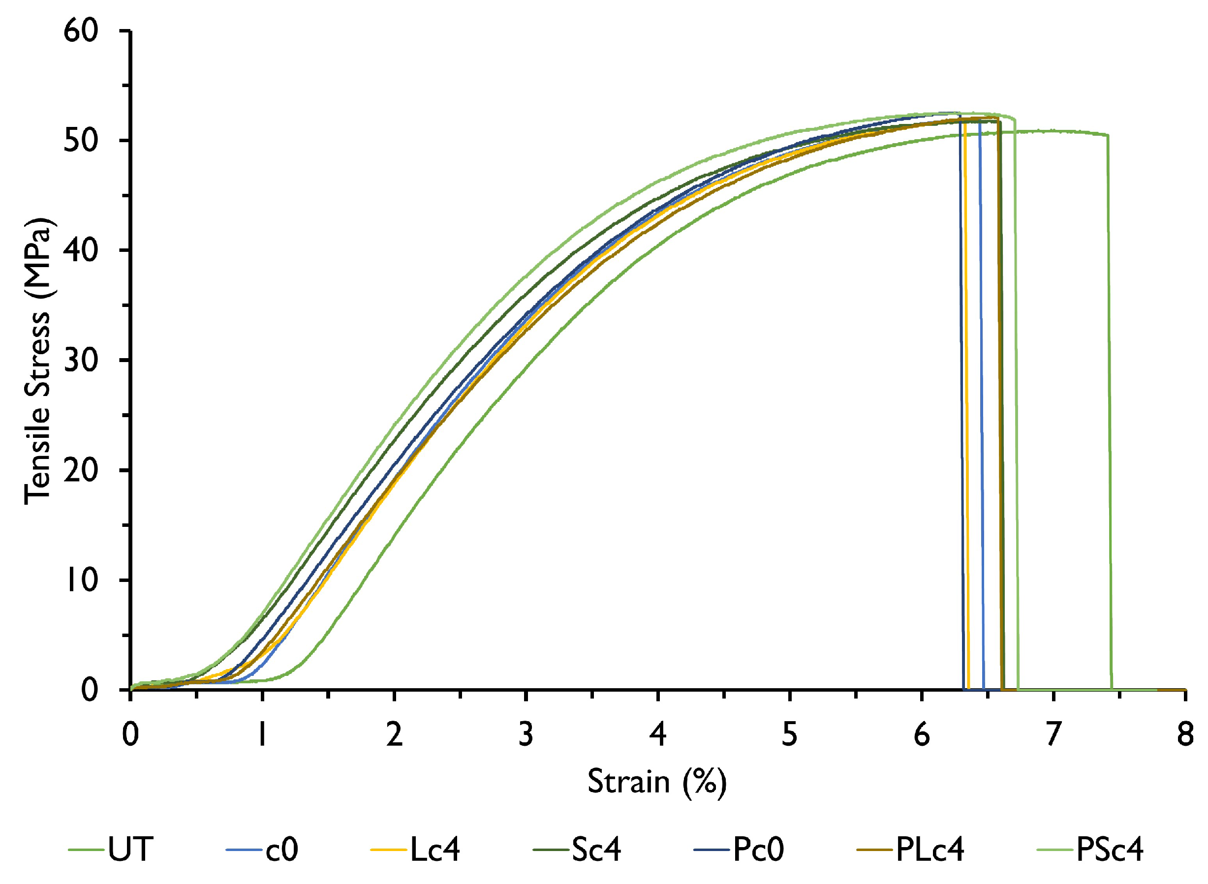 Jcs 07 00296 g012 Jcs 07 00296 g012