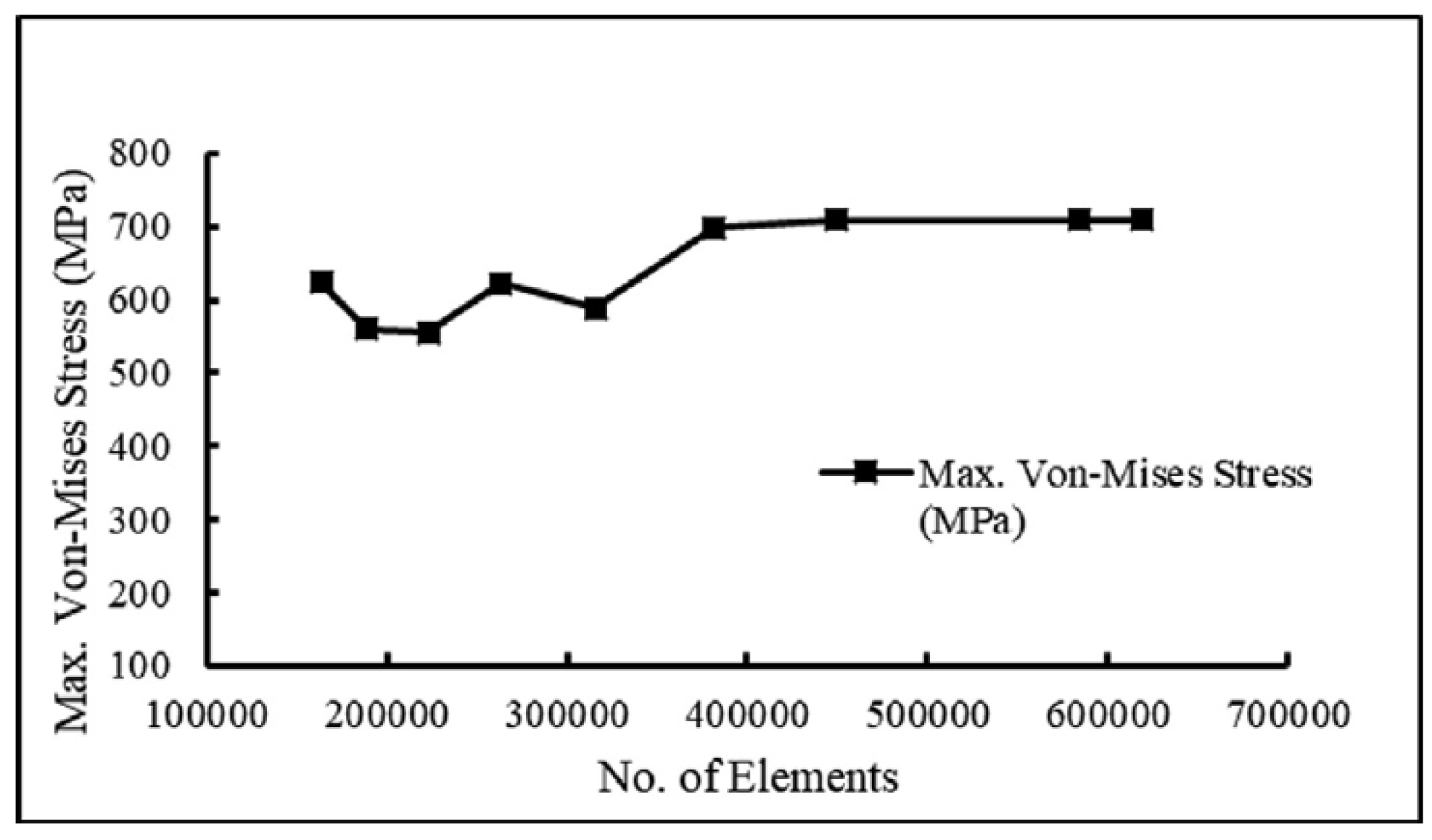 Jcs 07 00298 g003 Jcs 07 00298 g003