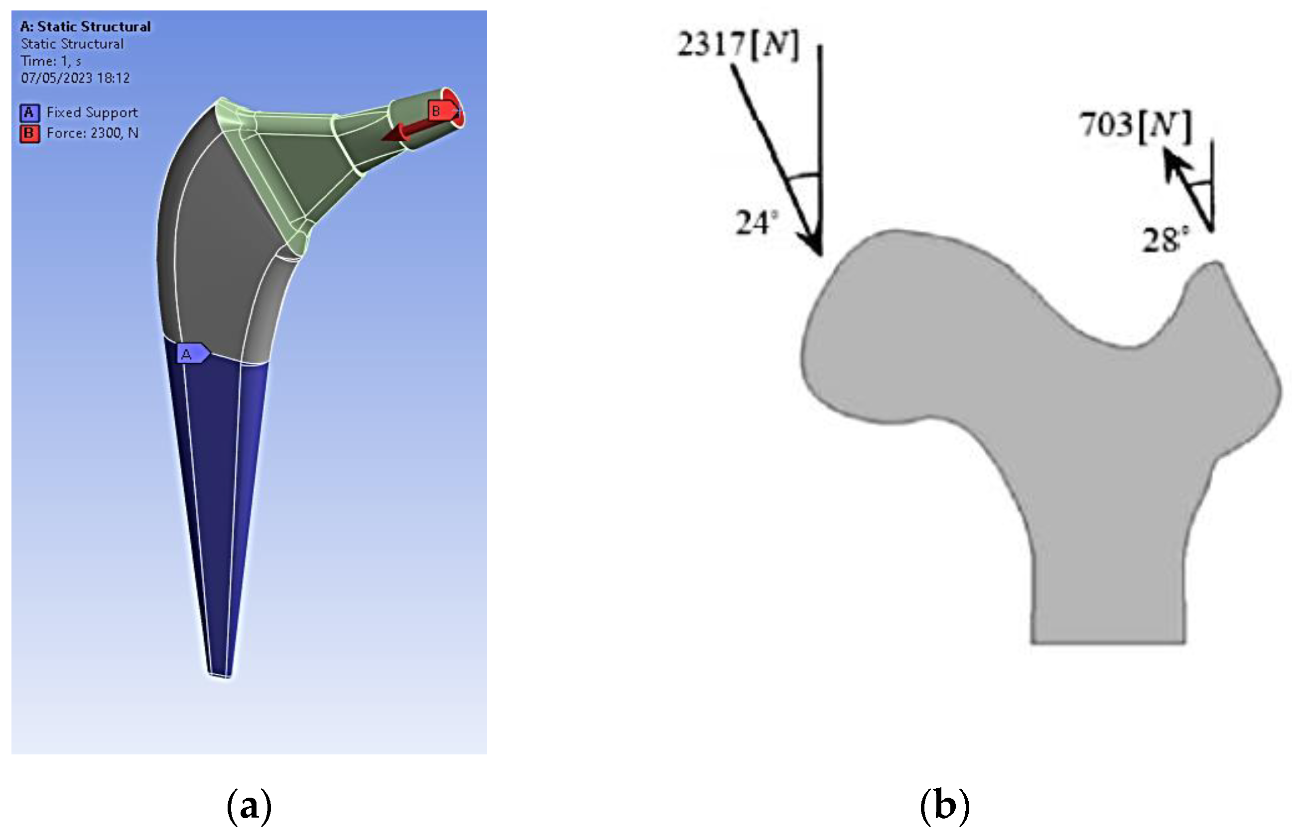 Jcs 07 00298 g004 Jcs 07 00298 g004