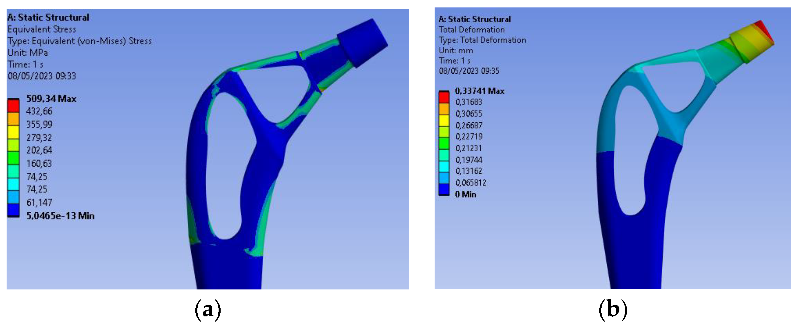 Jcs 07 00298 g011 Jcs 07 00298 g011