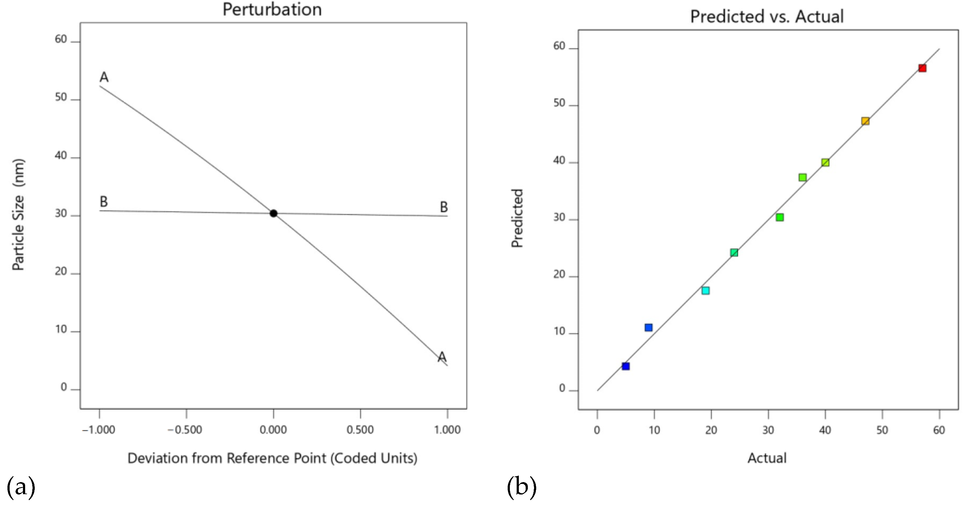 Jcs 07 00300 g003 Jcs 07 00300 g003