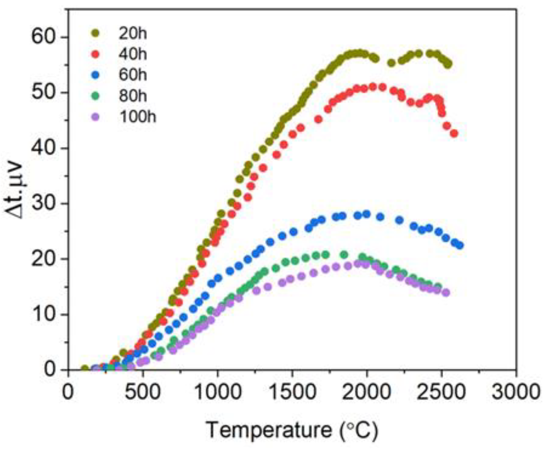 Jcs 07 00300 g014 Jcs 07 00300 g014