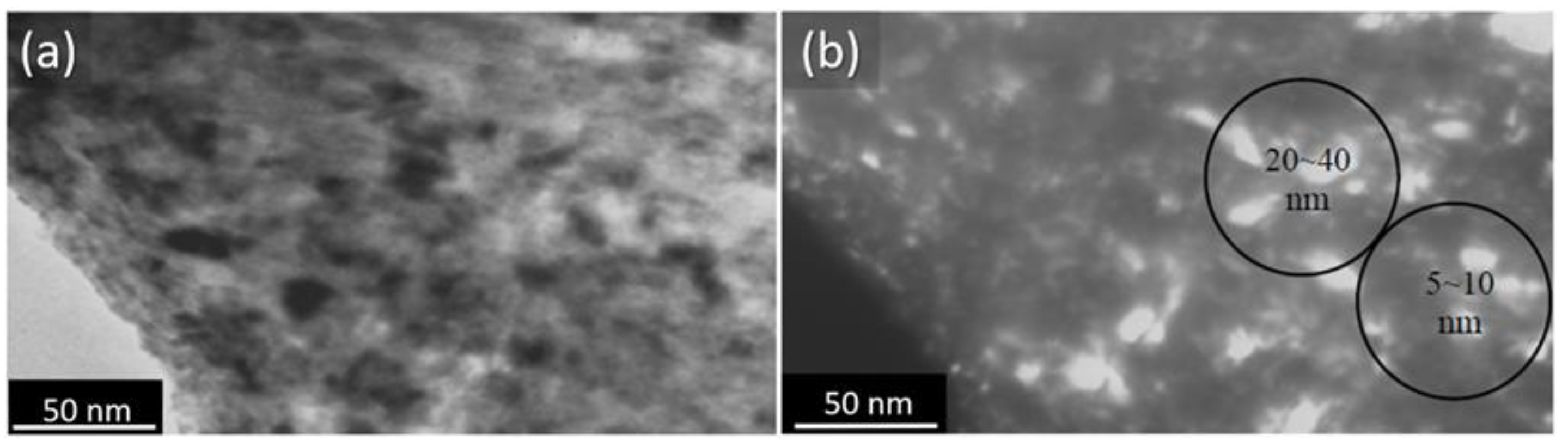 Jcs 07 00300 g016 Jcs 07 00300 g016