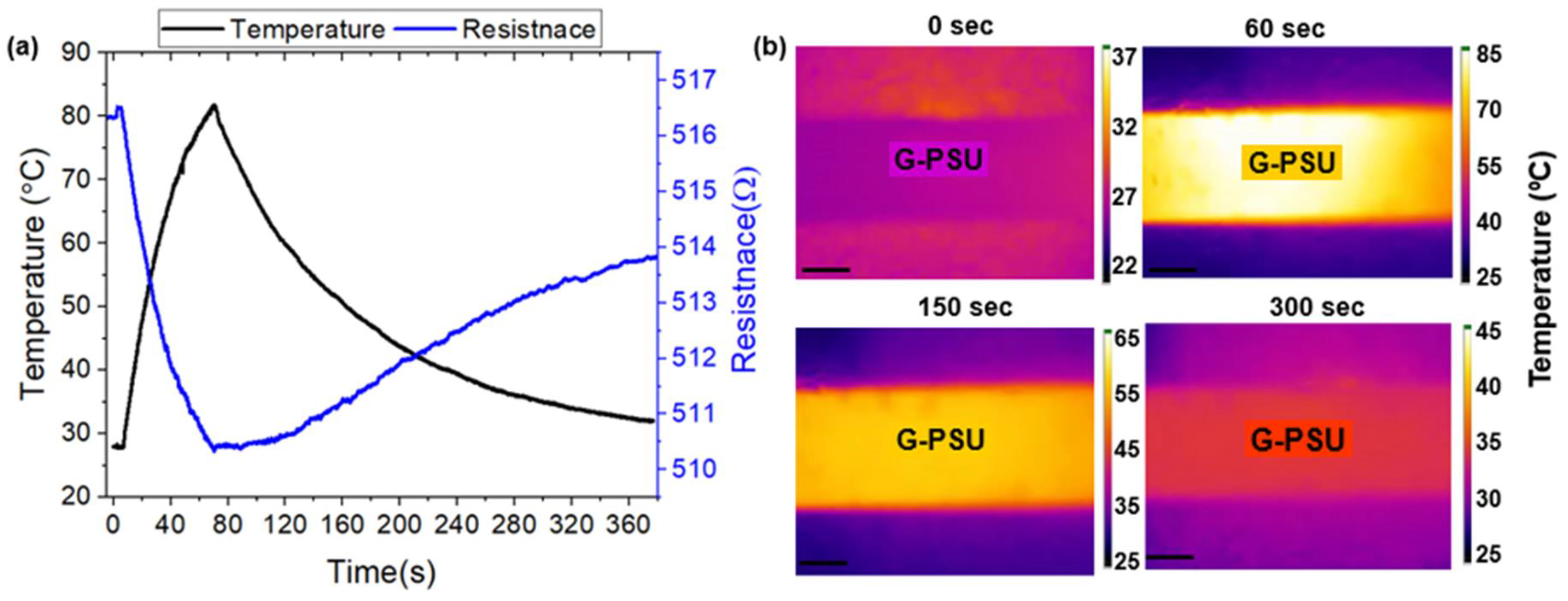 Jcs 07 00309 g006 Jcs 07 00309 g006