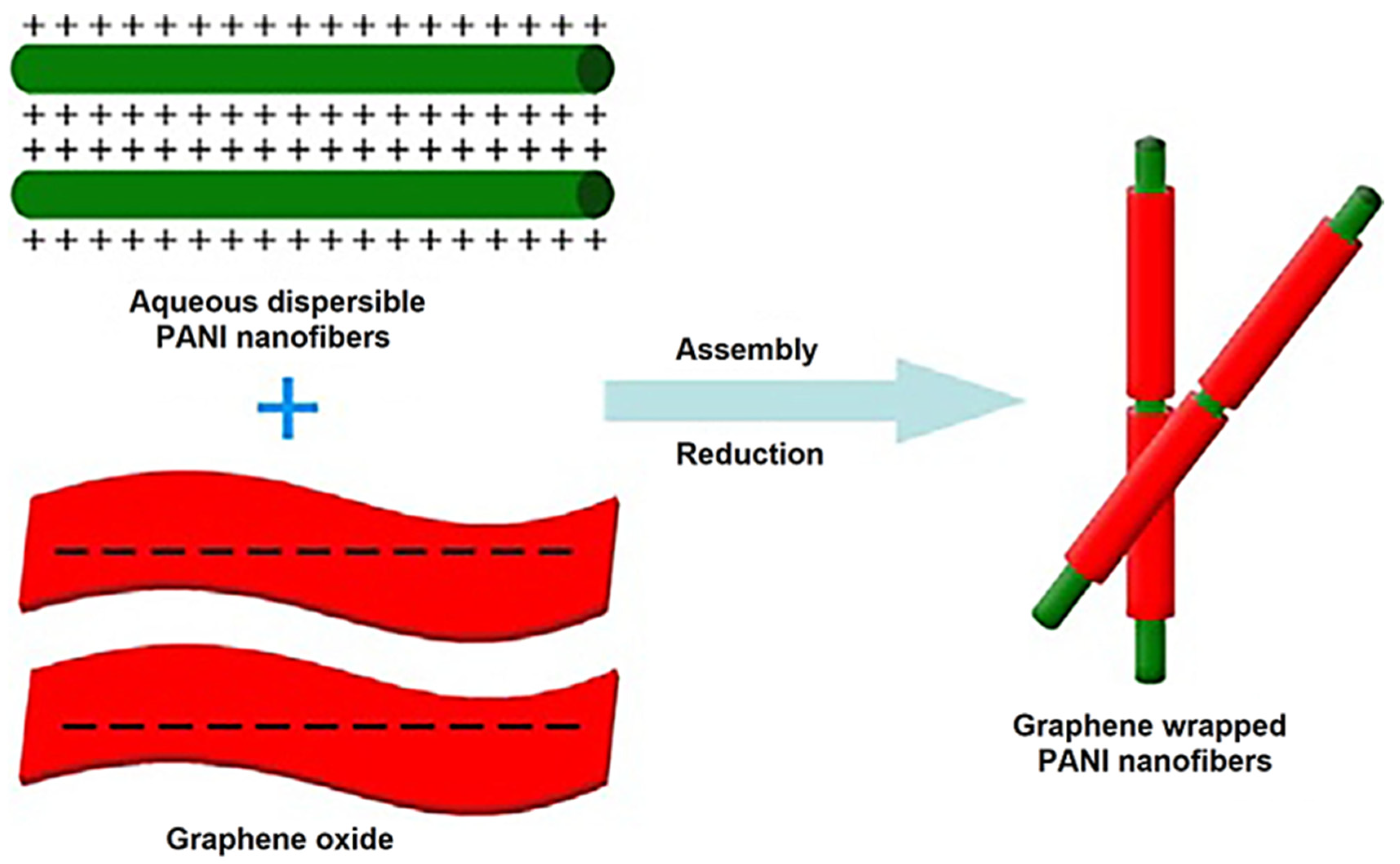 Jcs 07 00323 g003 Jcs 07 00323 g003